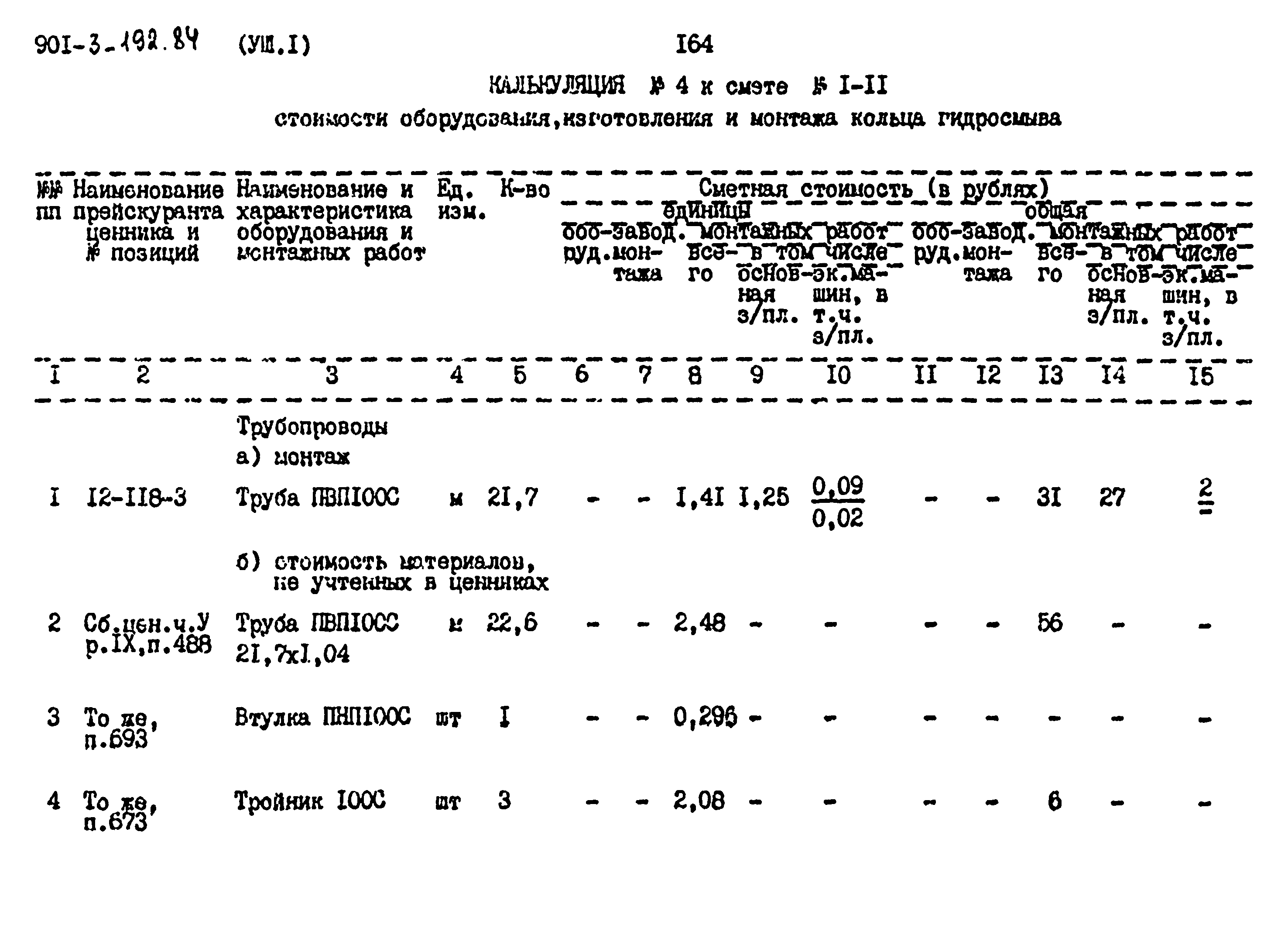 Типовой проект 901-3-192.84