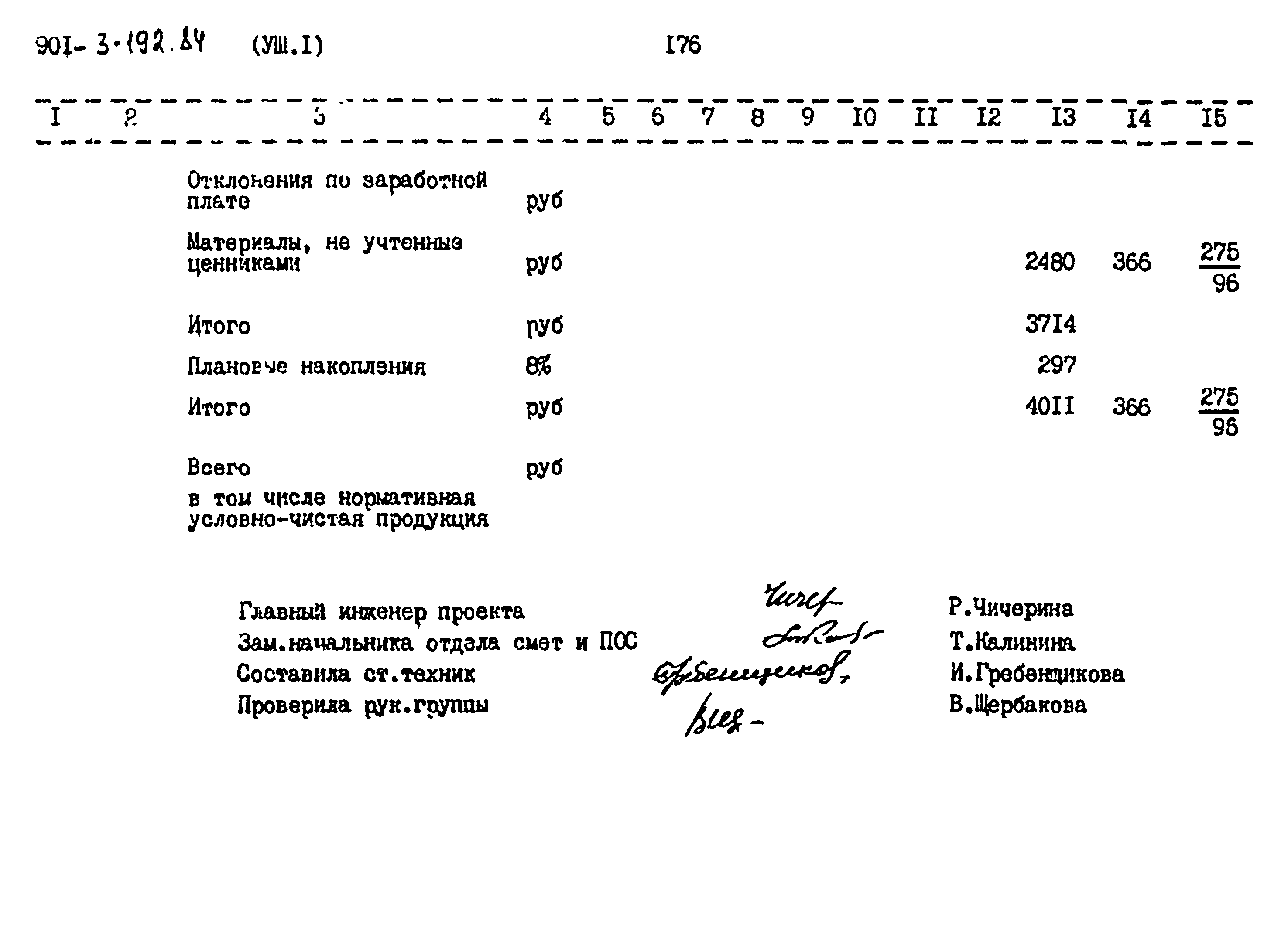 Типовой проект 901-3-192.84