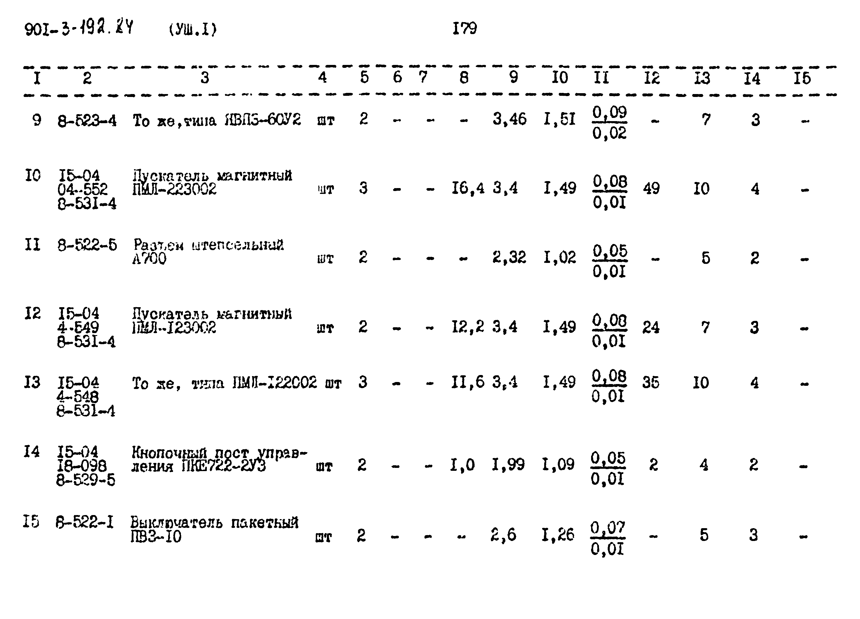 Типовой проект 901-3-192.84
