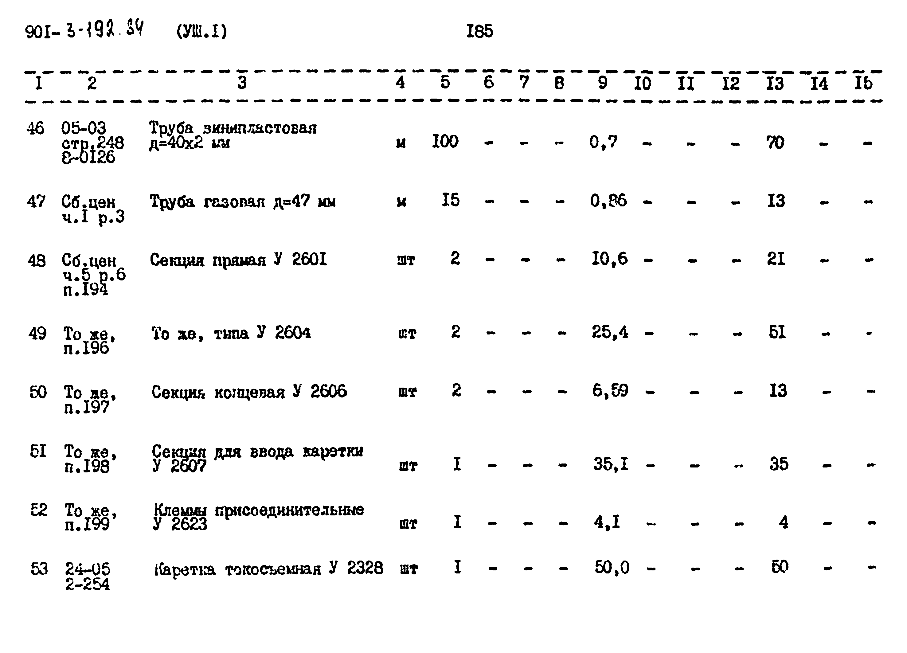 Типовой проект 901-3-192.84