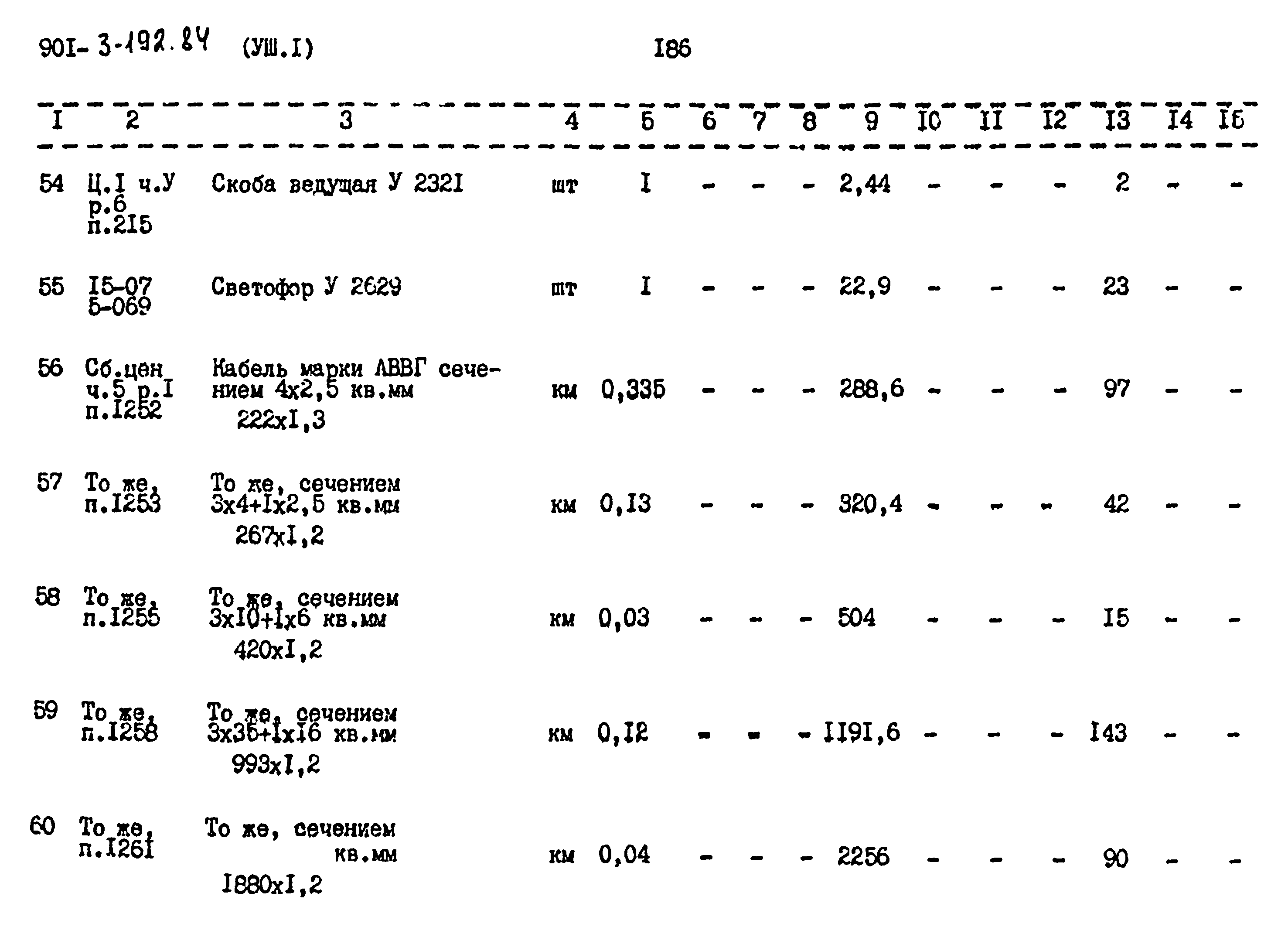 Типовой проект 901-3-192.84