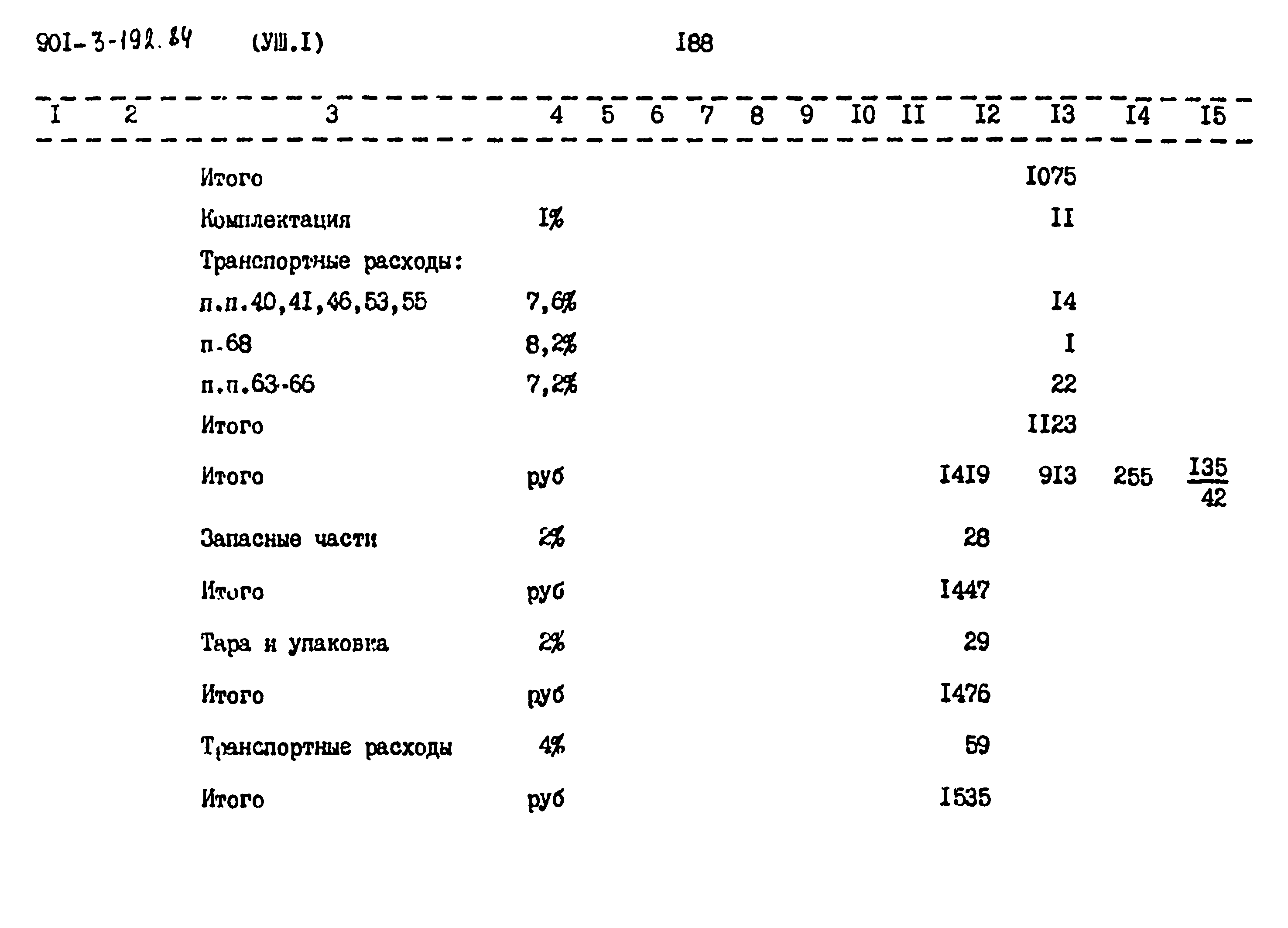 Типовой проект 901-3-192.84