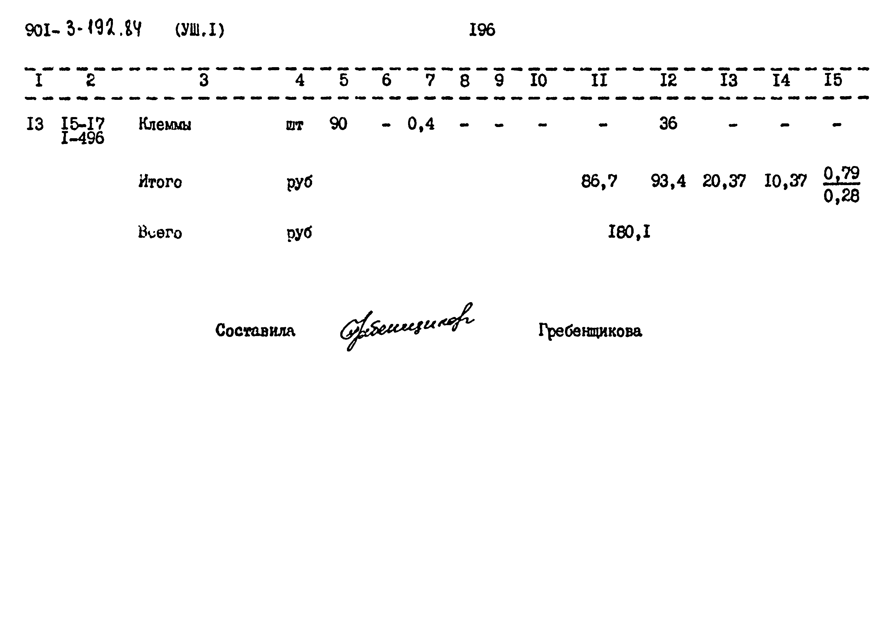 Типовой проект 901-3-192.84