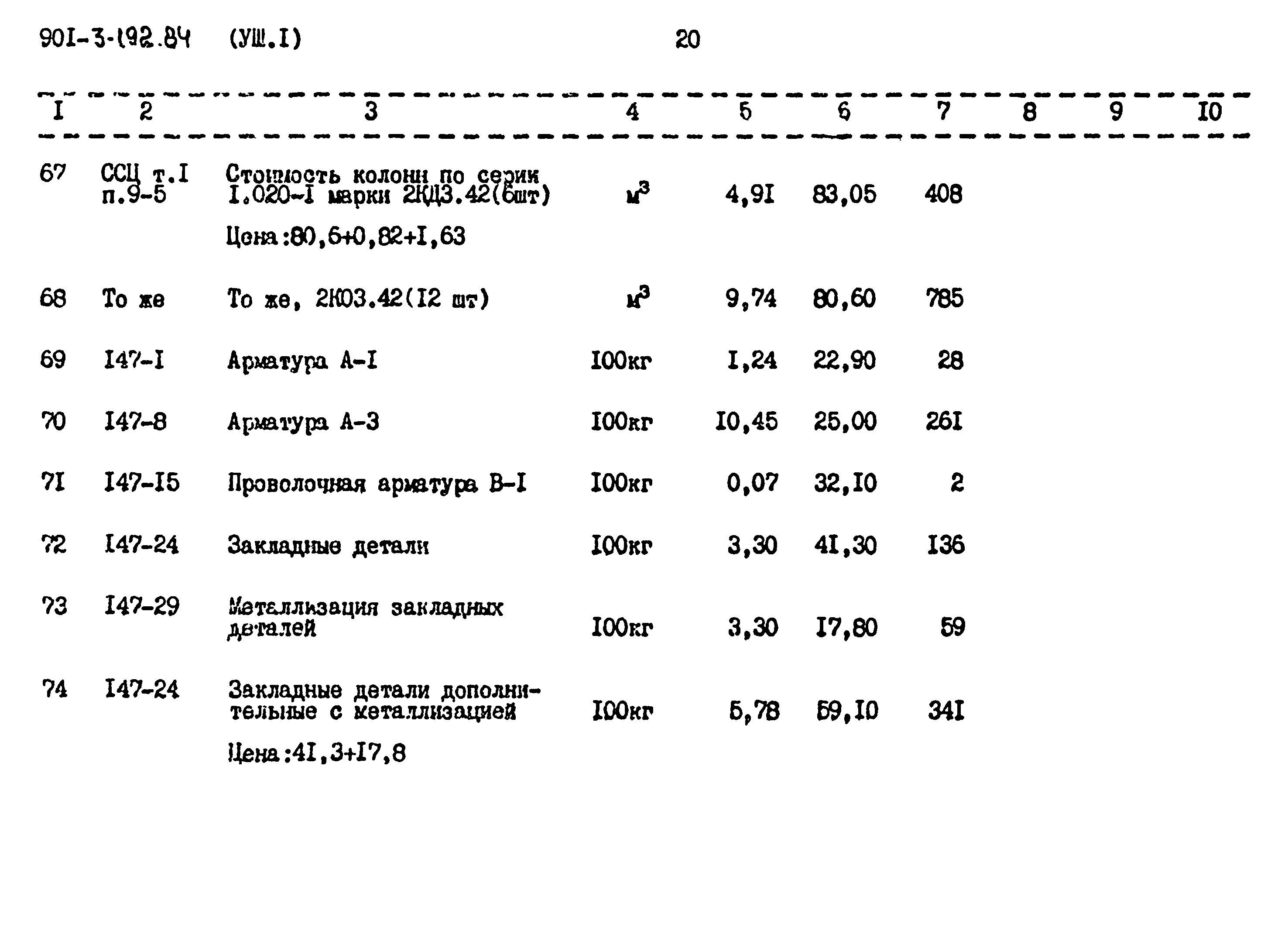Типовой проект 901-3-192.84