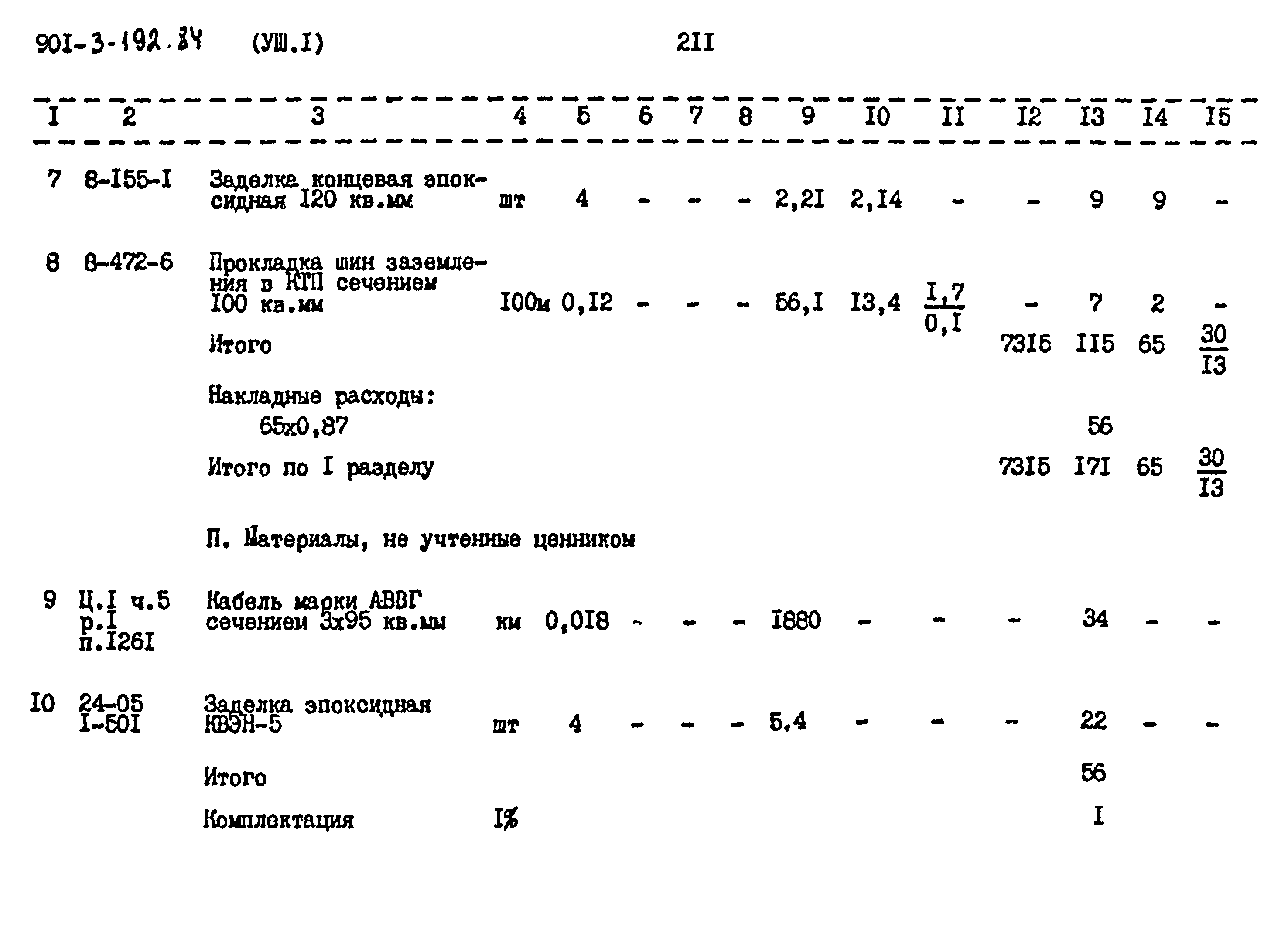 Типовой проект 901-3-192.84