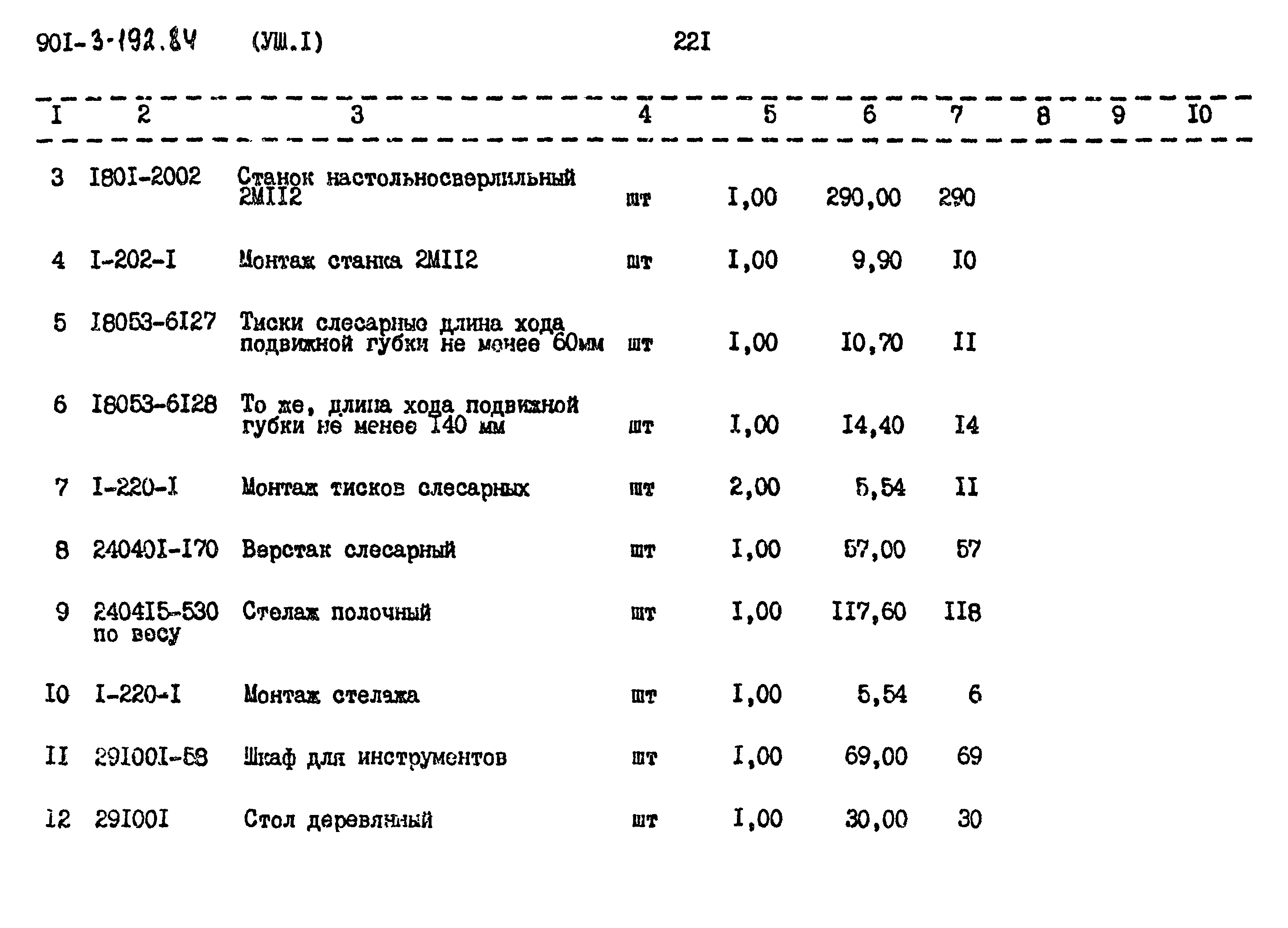 Типовой проект 901-3-192.84