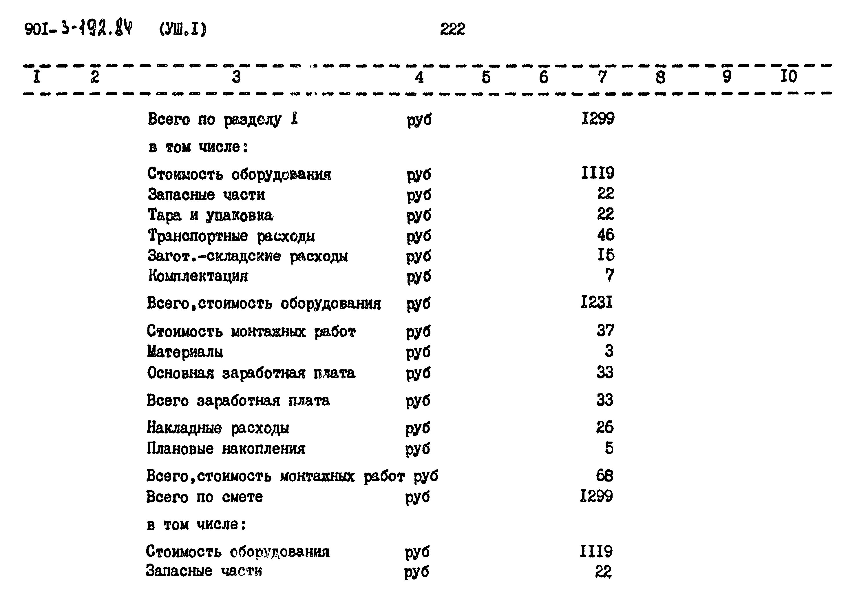 Типовой проект 901-3-192.84