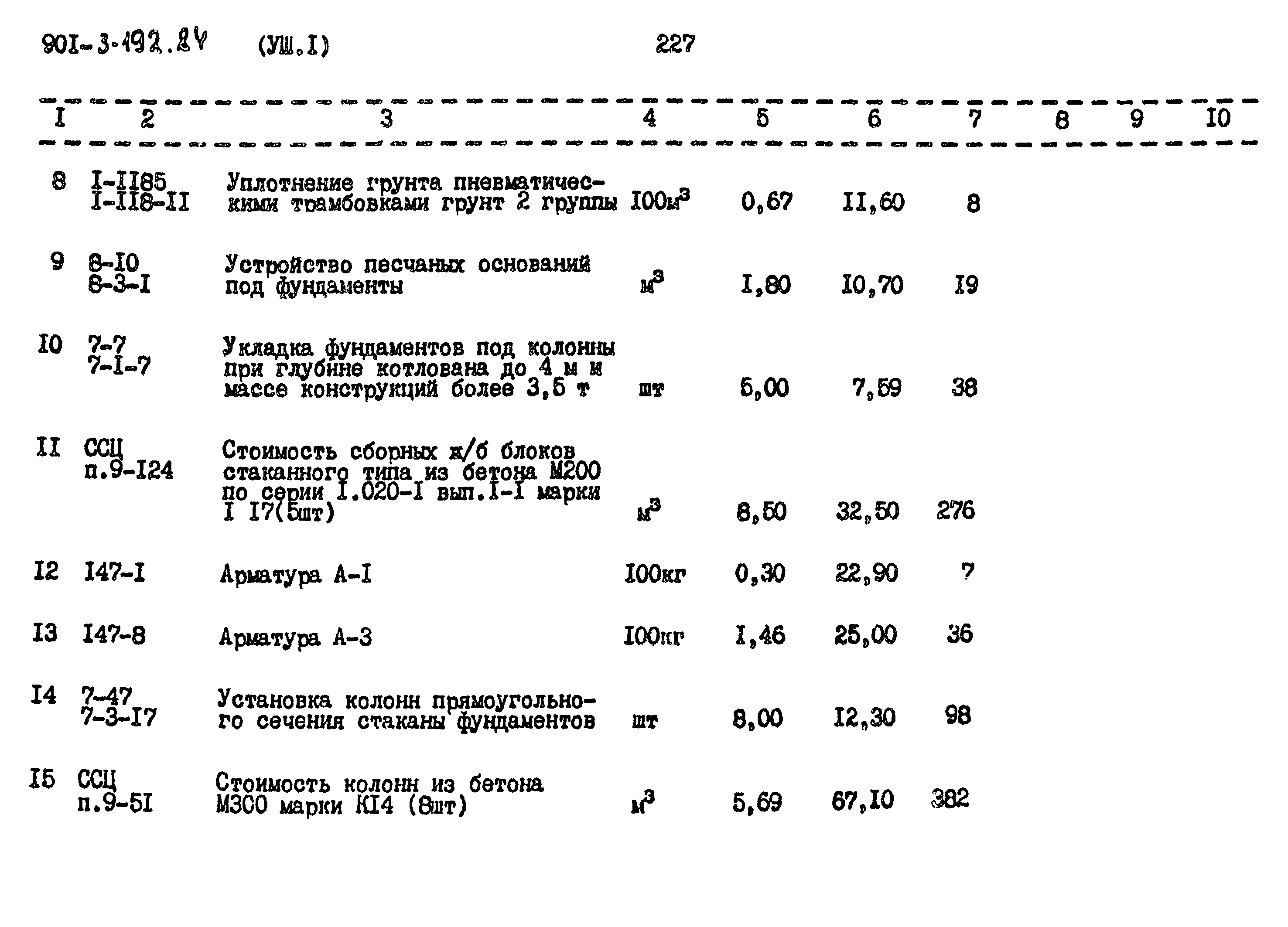 Типовой проект 901-3-192.84