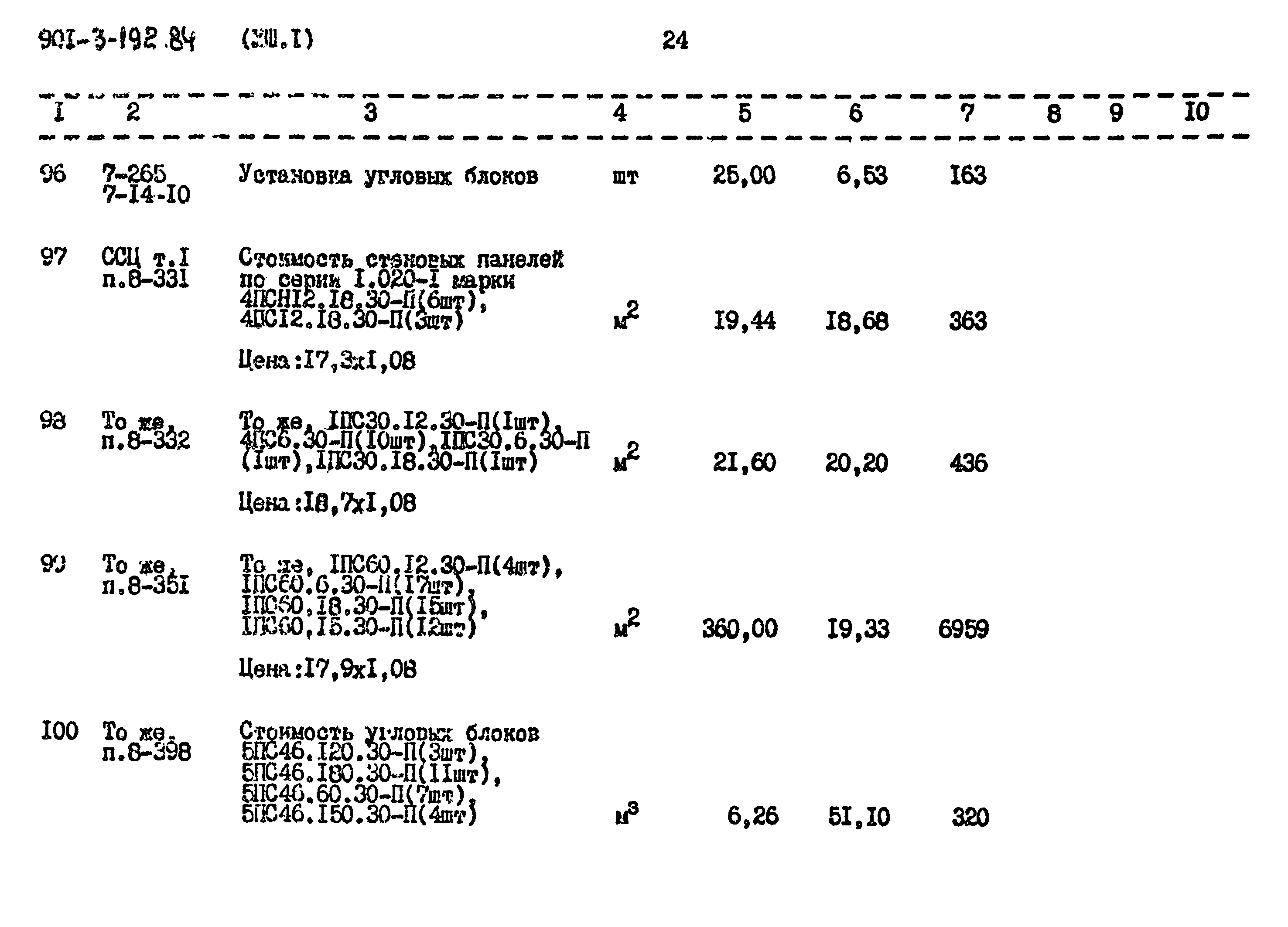 Типовой проект 901-3-192.84