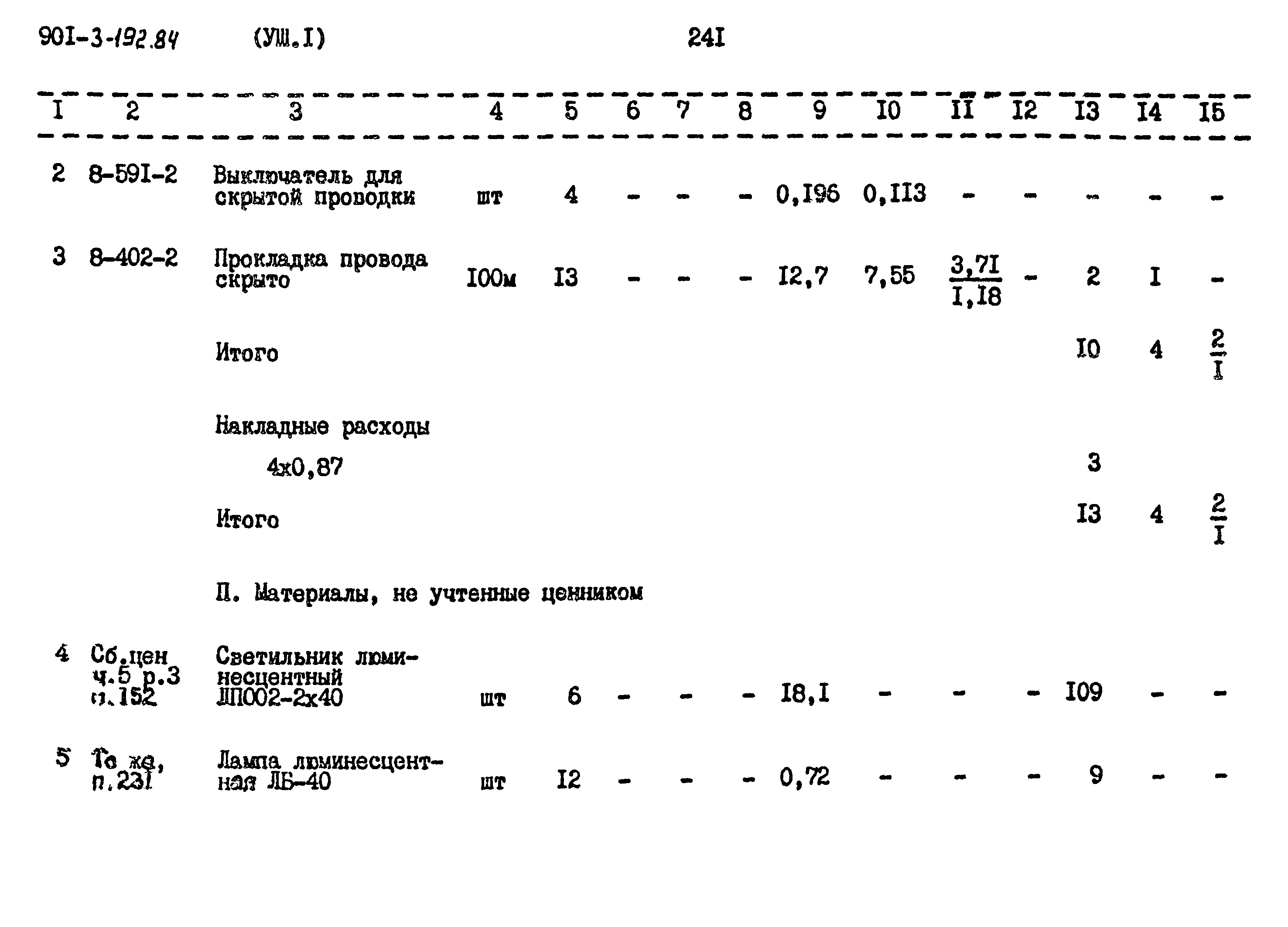 Типовой проект 901-3-192.84