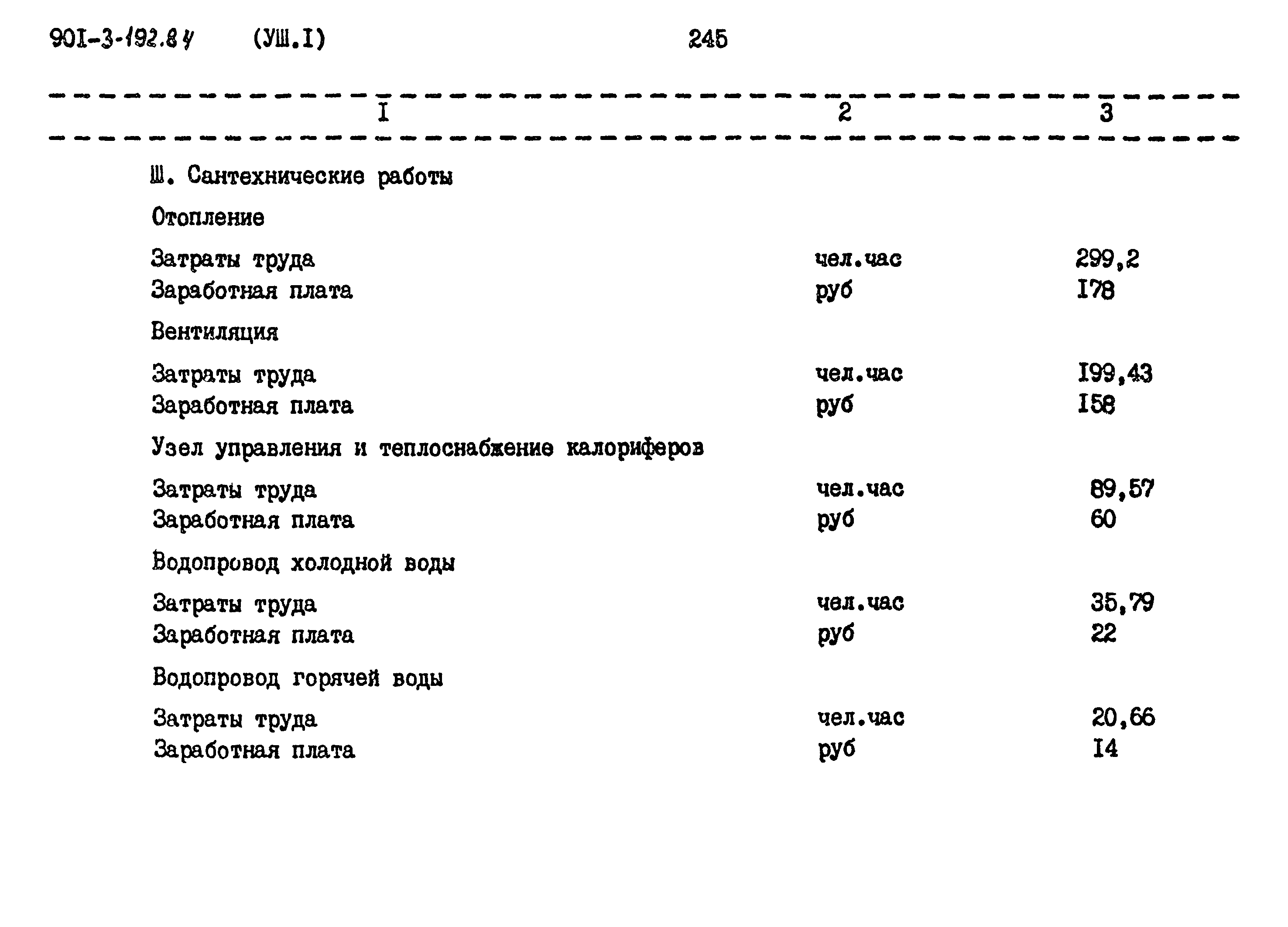 Типовой проект 901-3-192.84