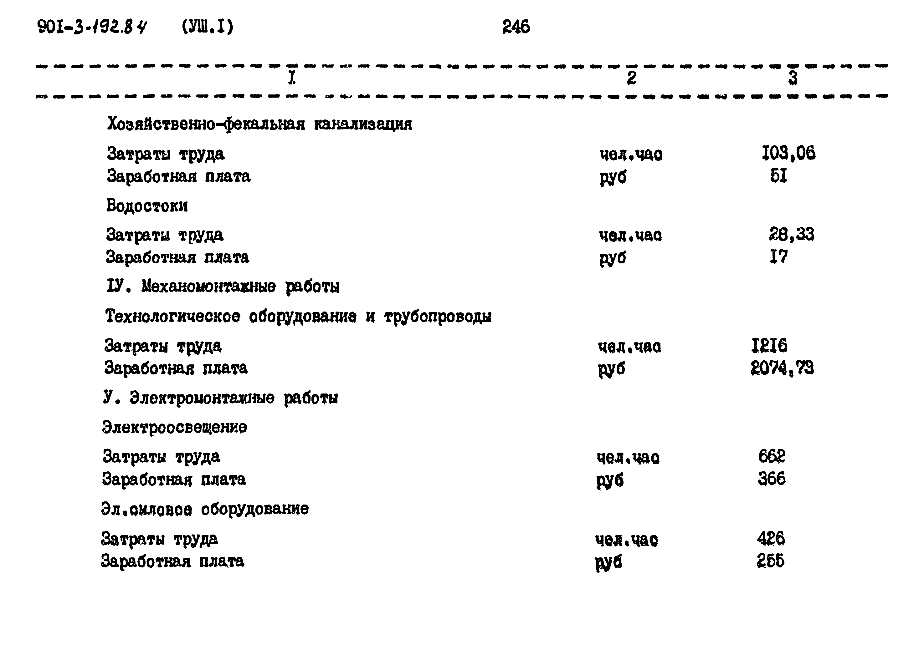 Типовой проект 901-3-192.84