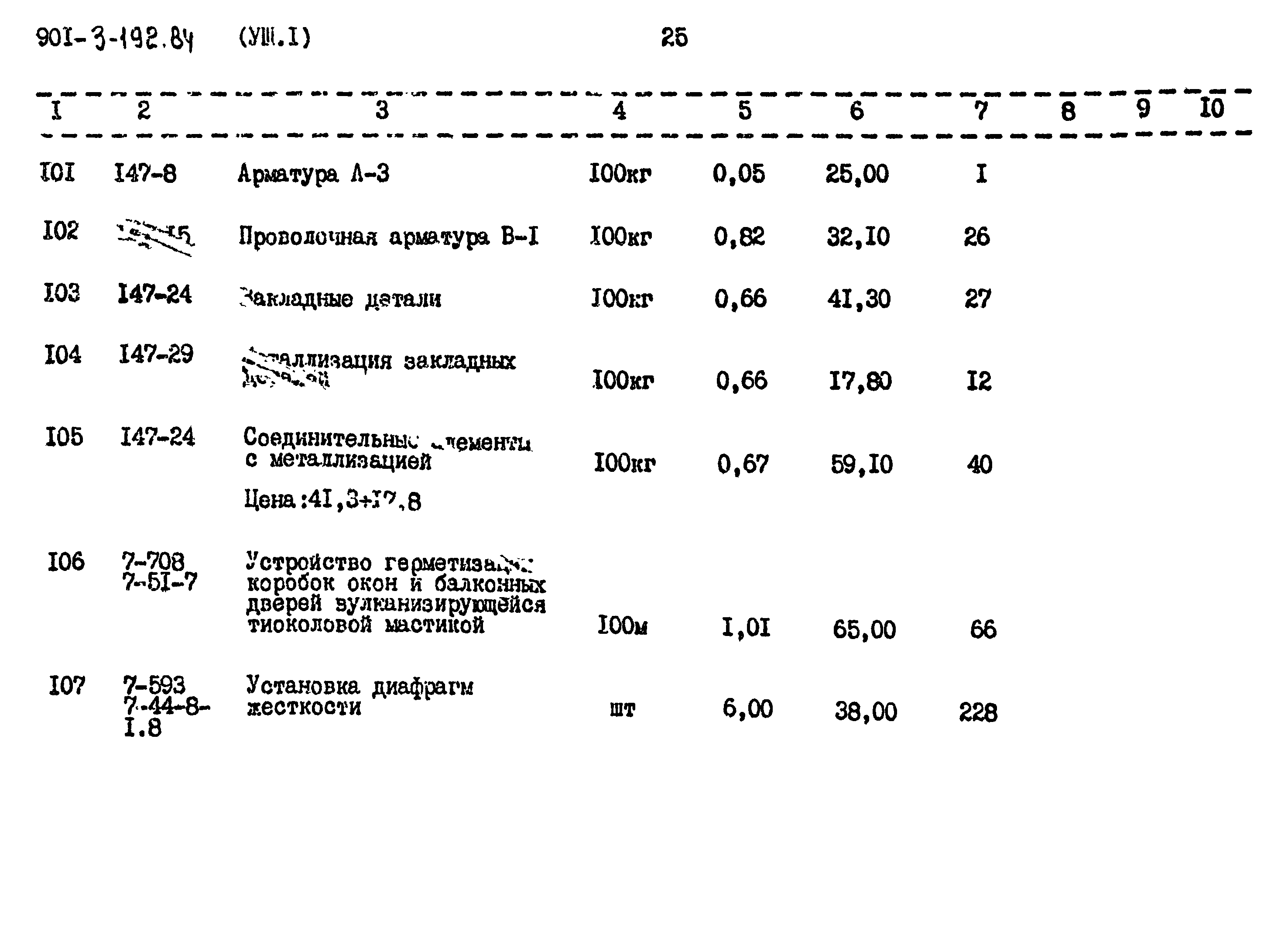 Типовой проект 901-3-192.84
