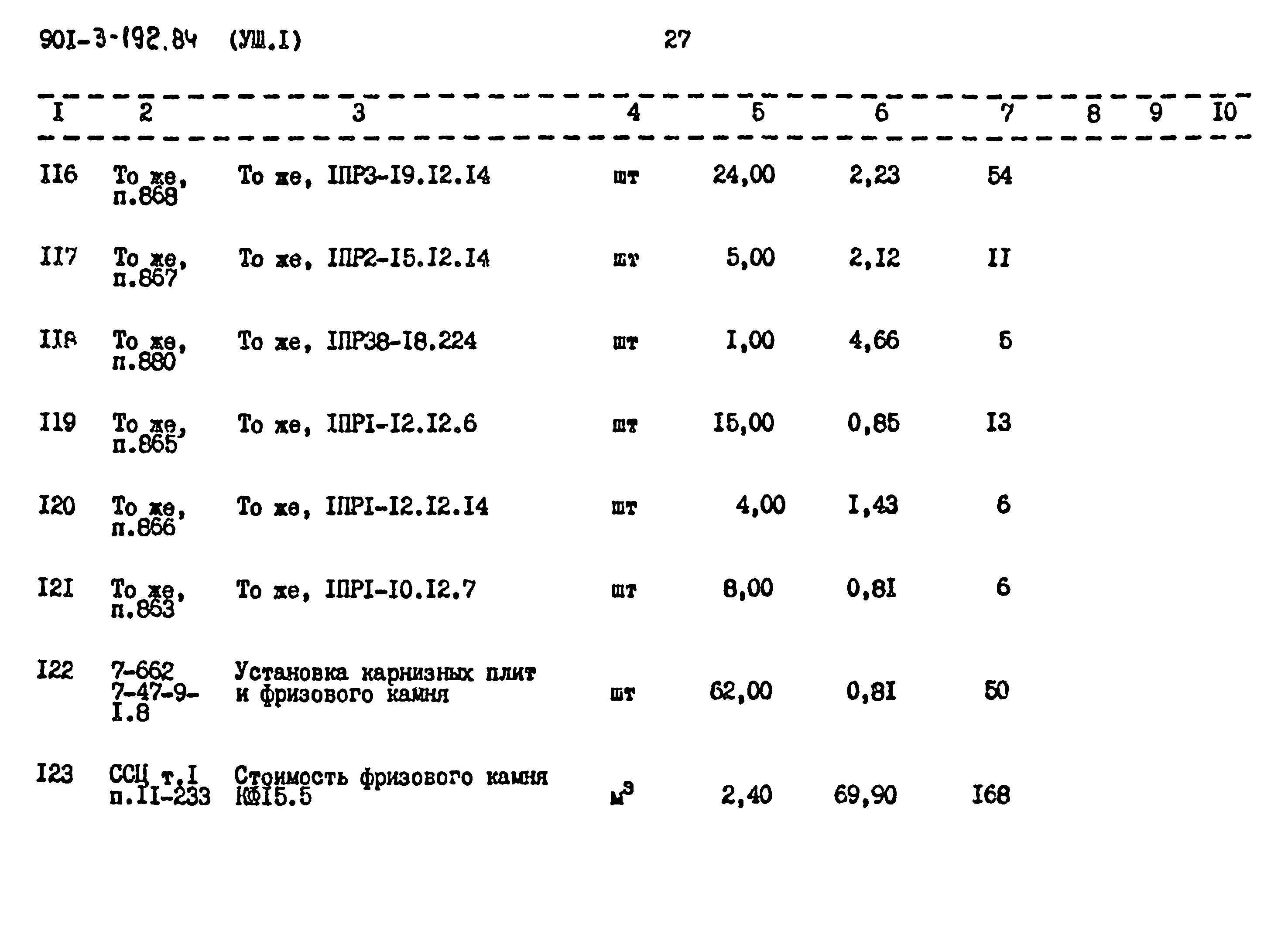 Типовой проект 901-3-192.84