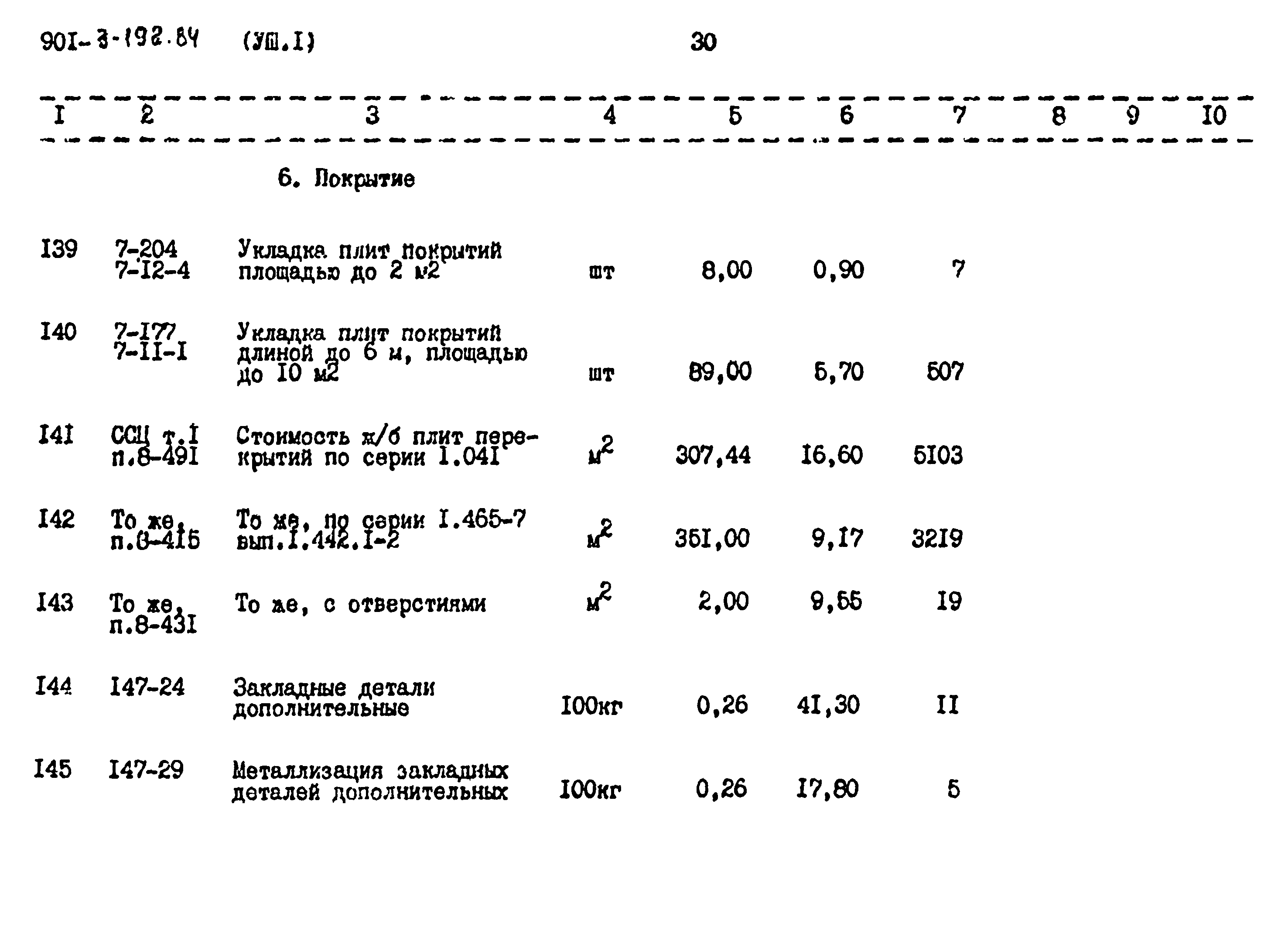 Типовой проект 901-3-192.84