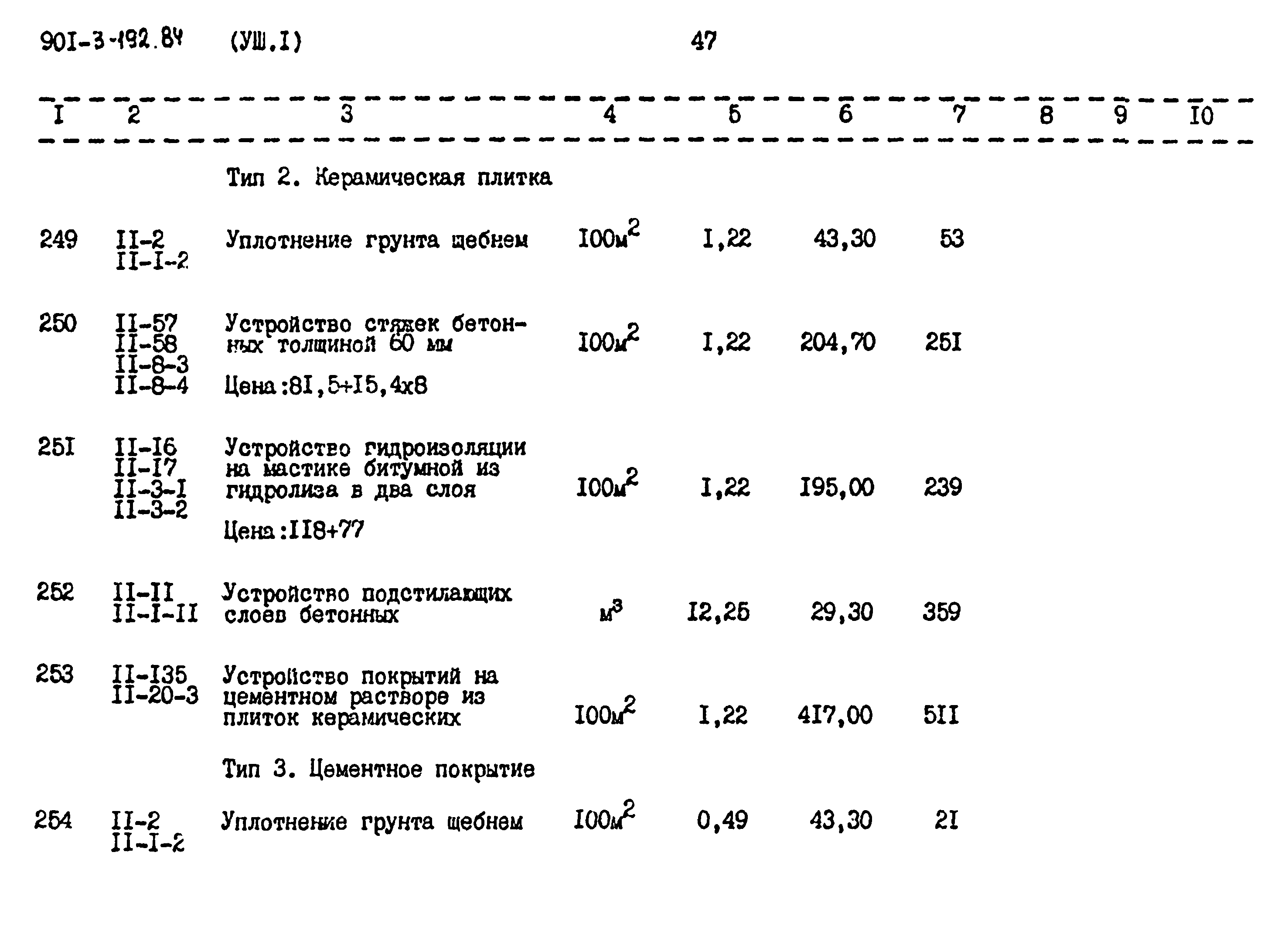 Типовой проект 901-3-192.84