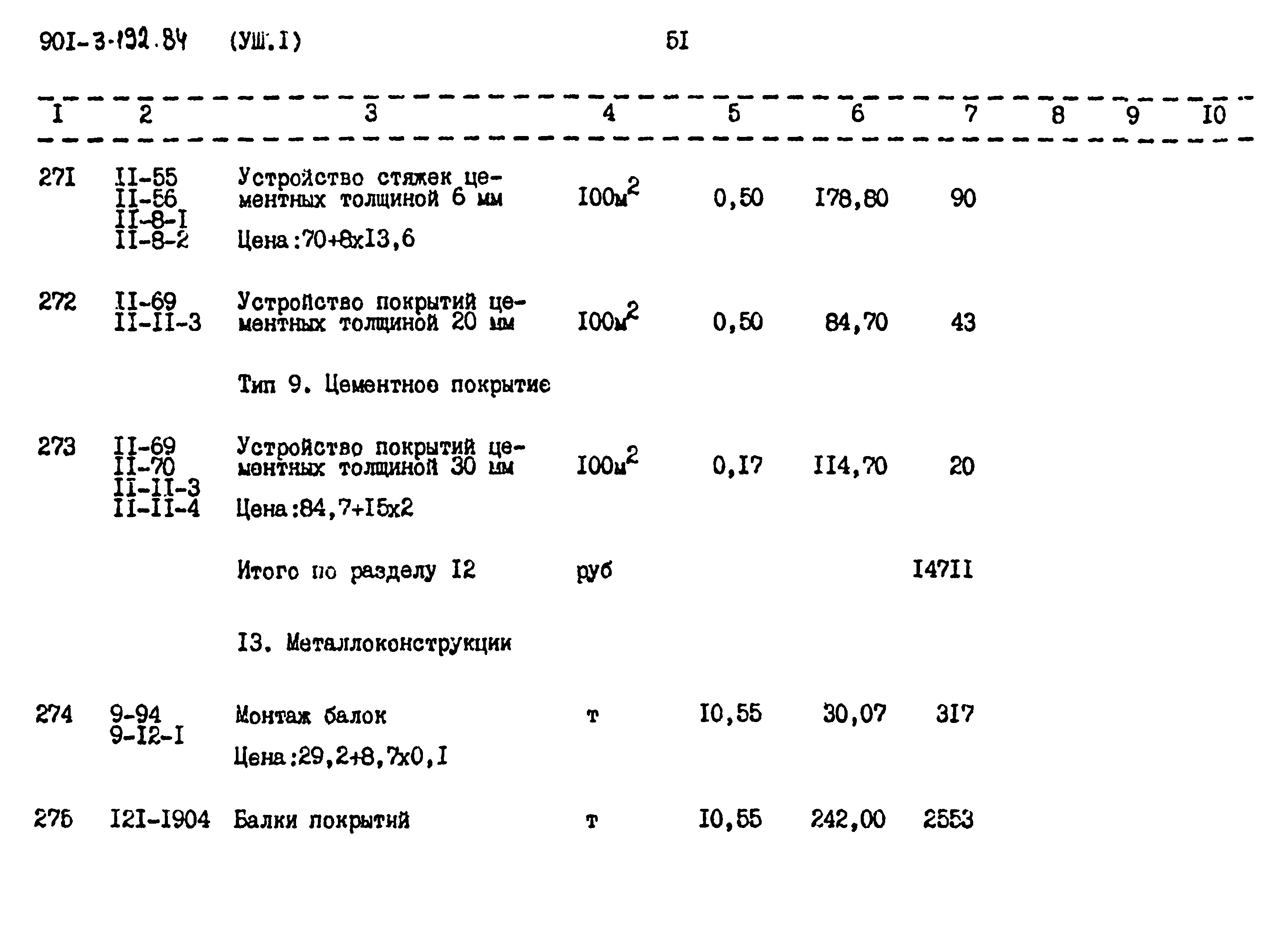 Типовой проект 901-3-192.84