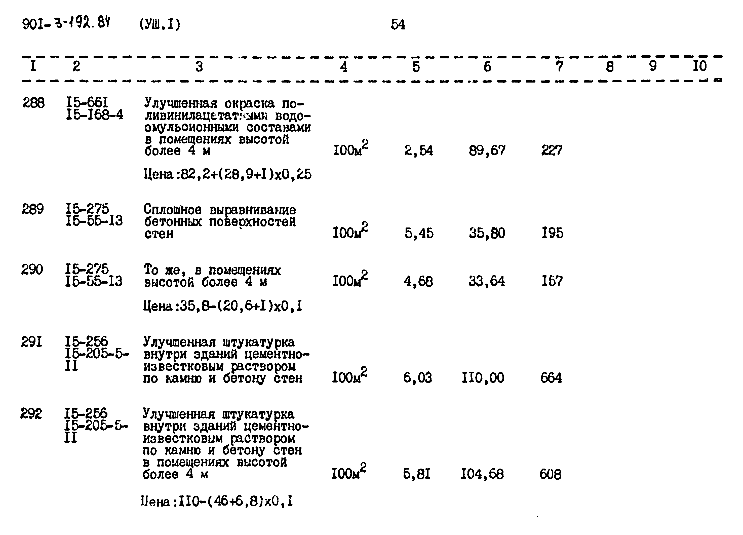 Типовой проект 901-3-192.84