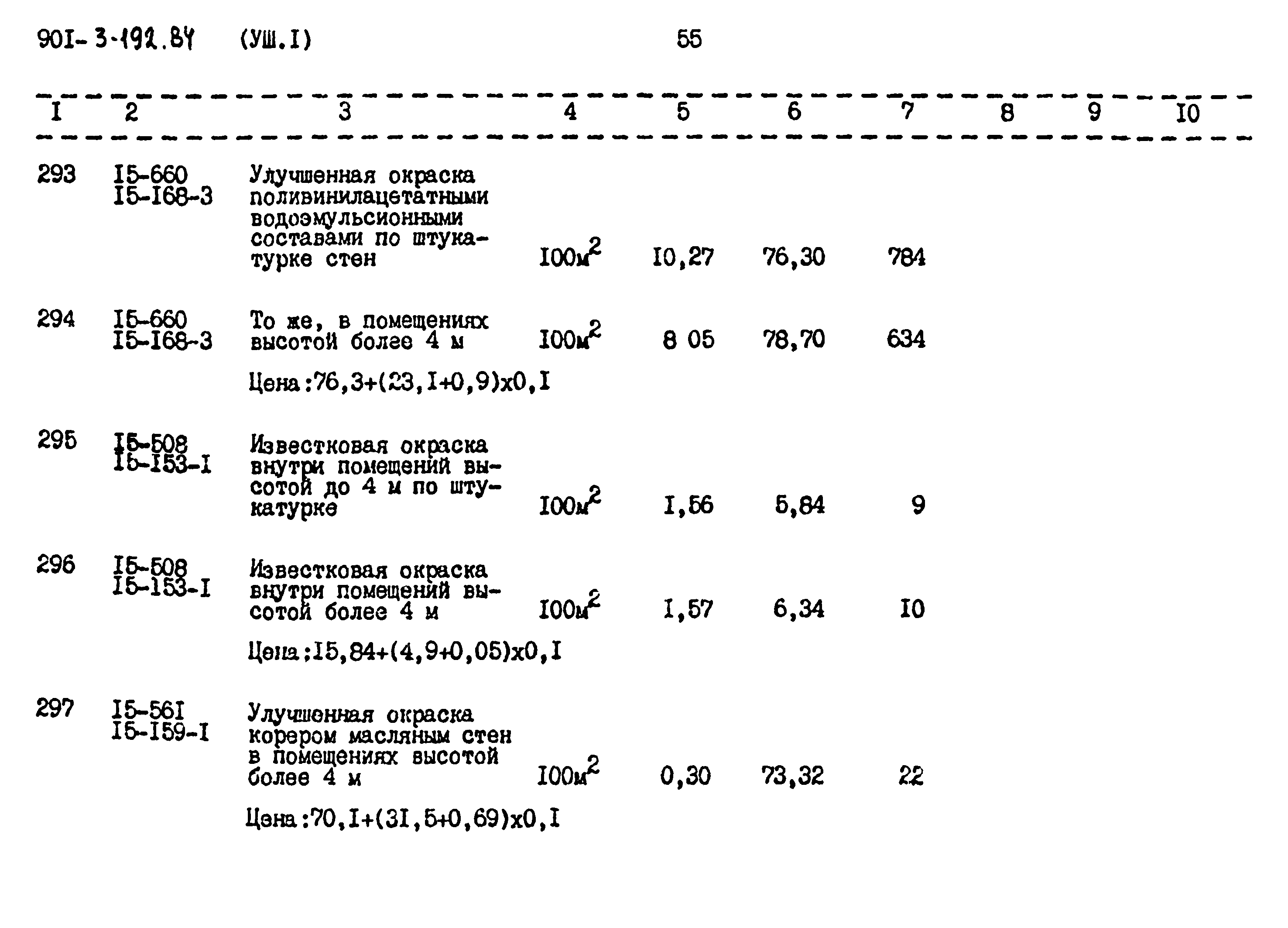 Типовой проект 901-3-192.84