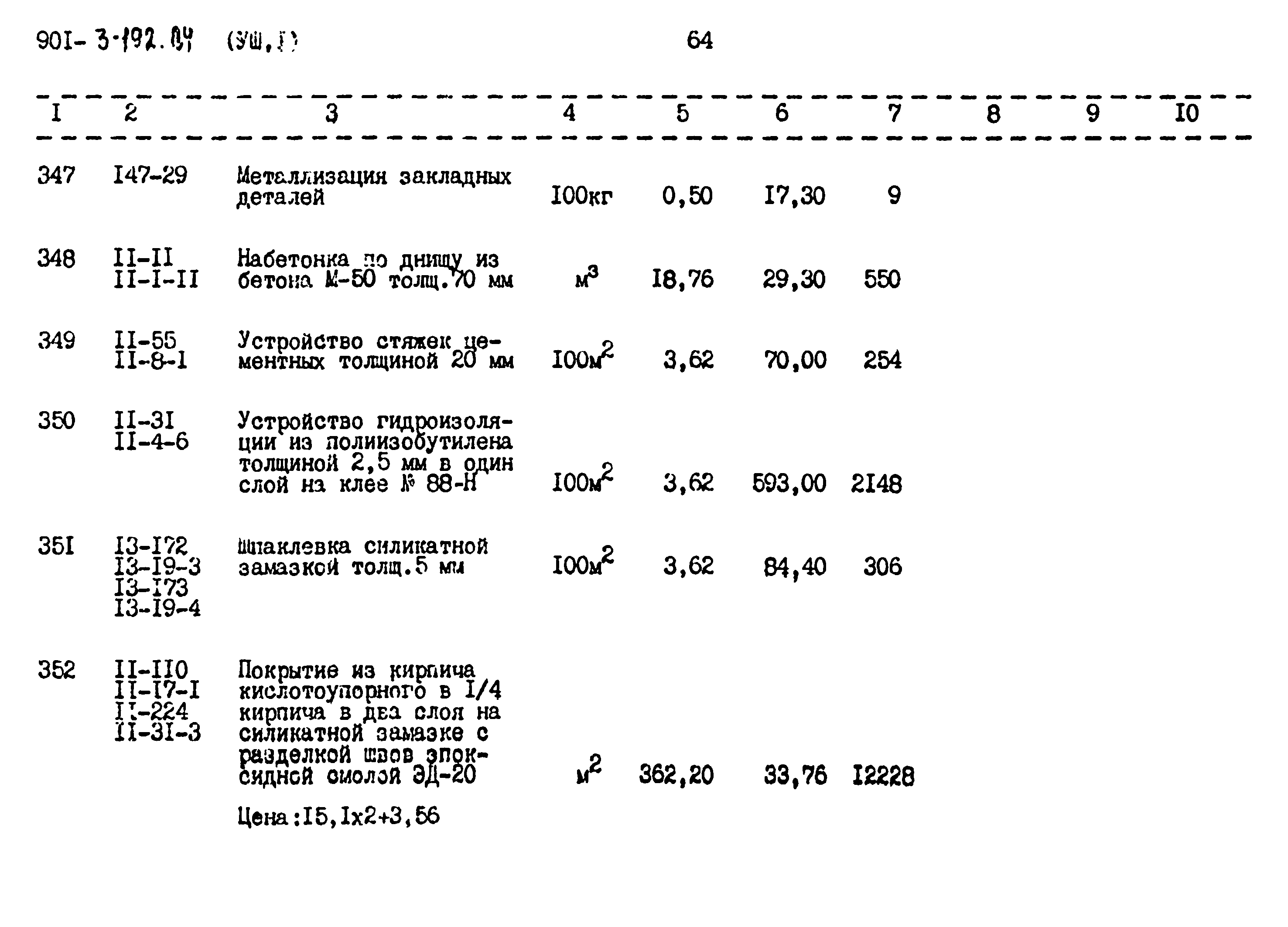 Типовой проект 901-3-192.84