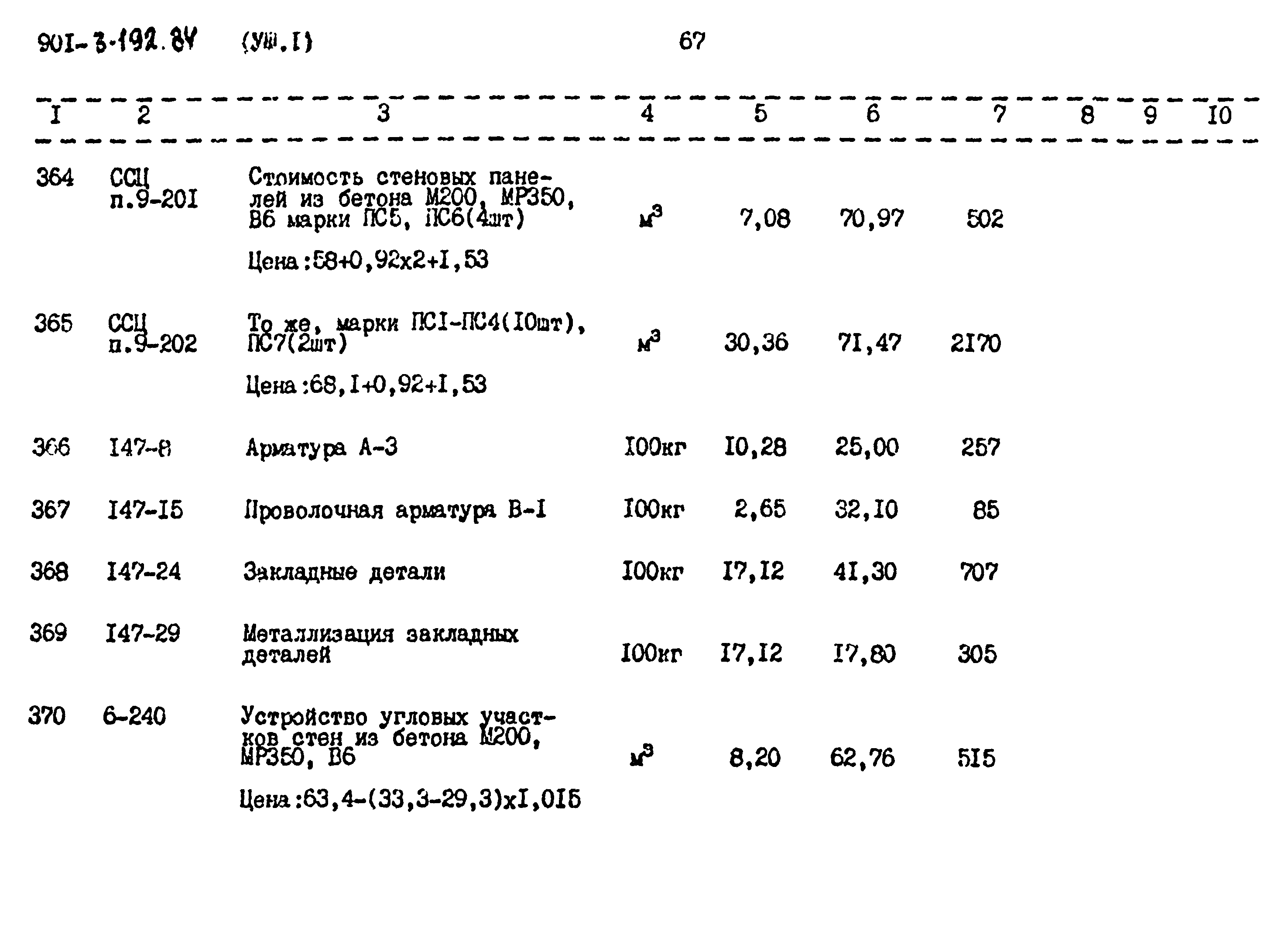 Типовой проект 901-3-192.84