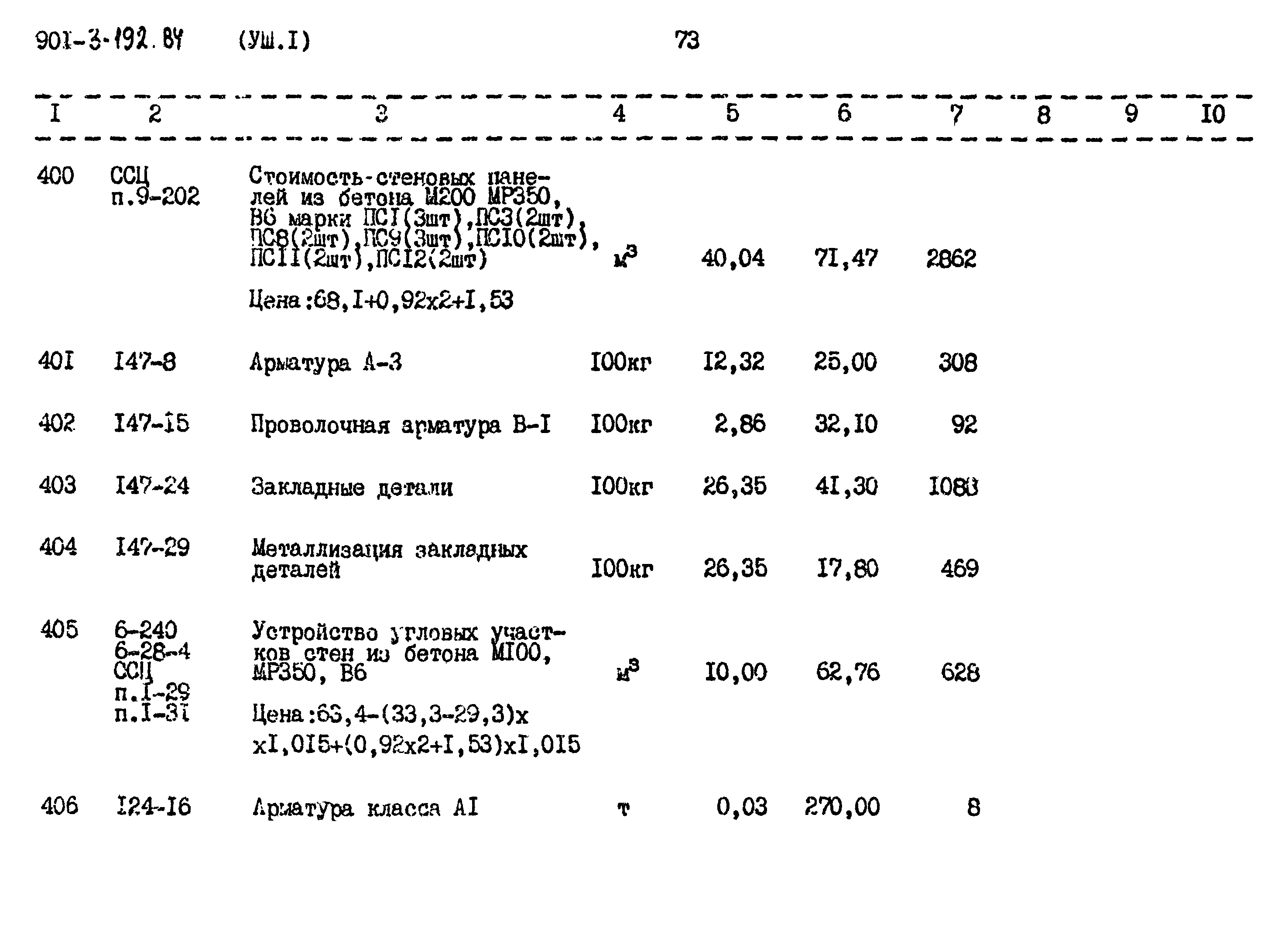 Типовой проект 901-3-192.84