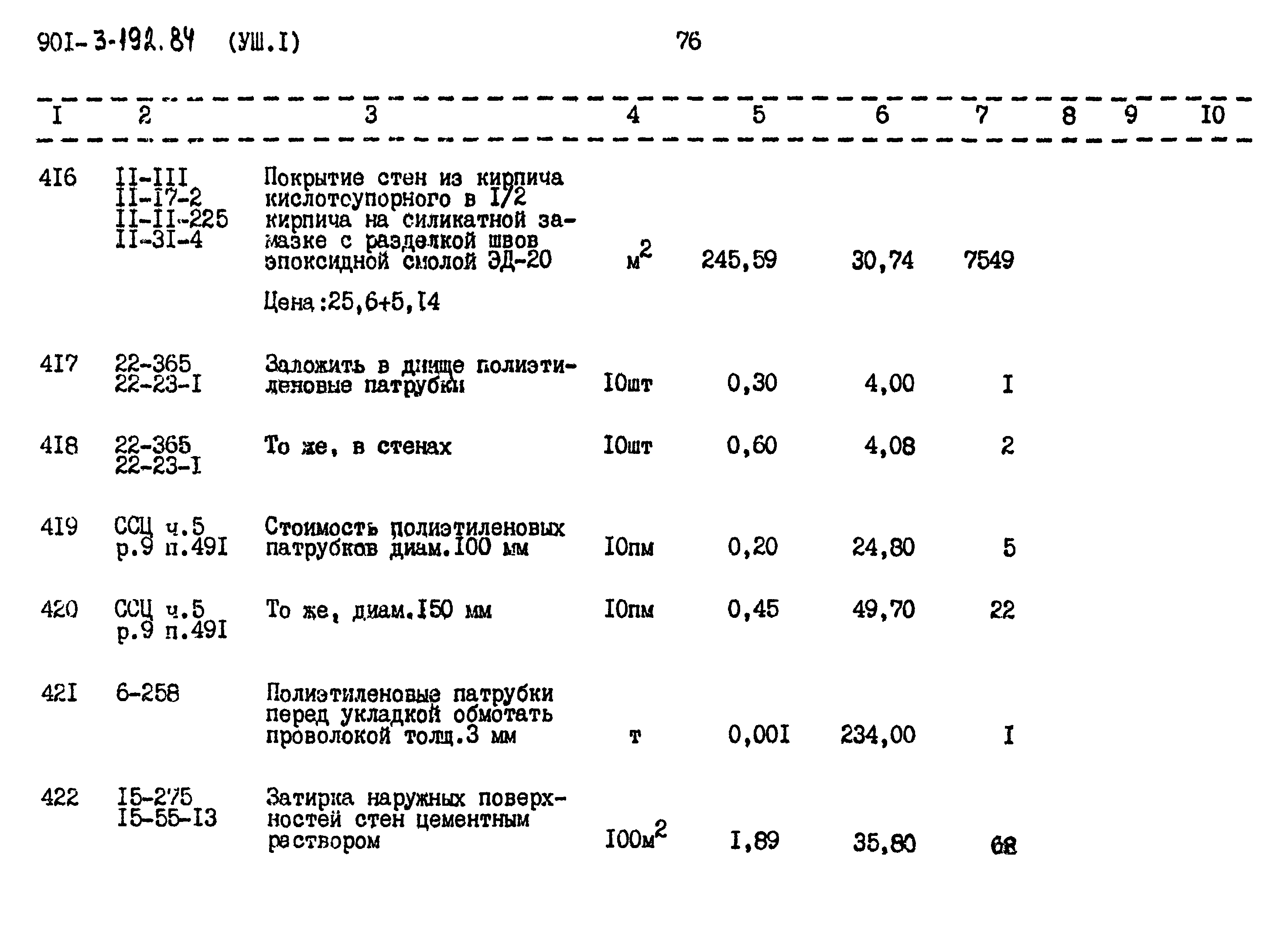 Типовой проект 901-3-192.84