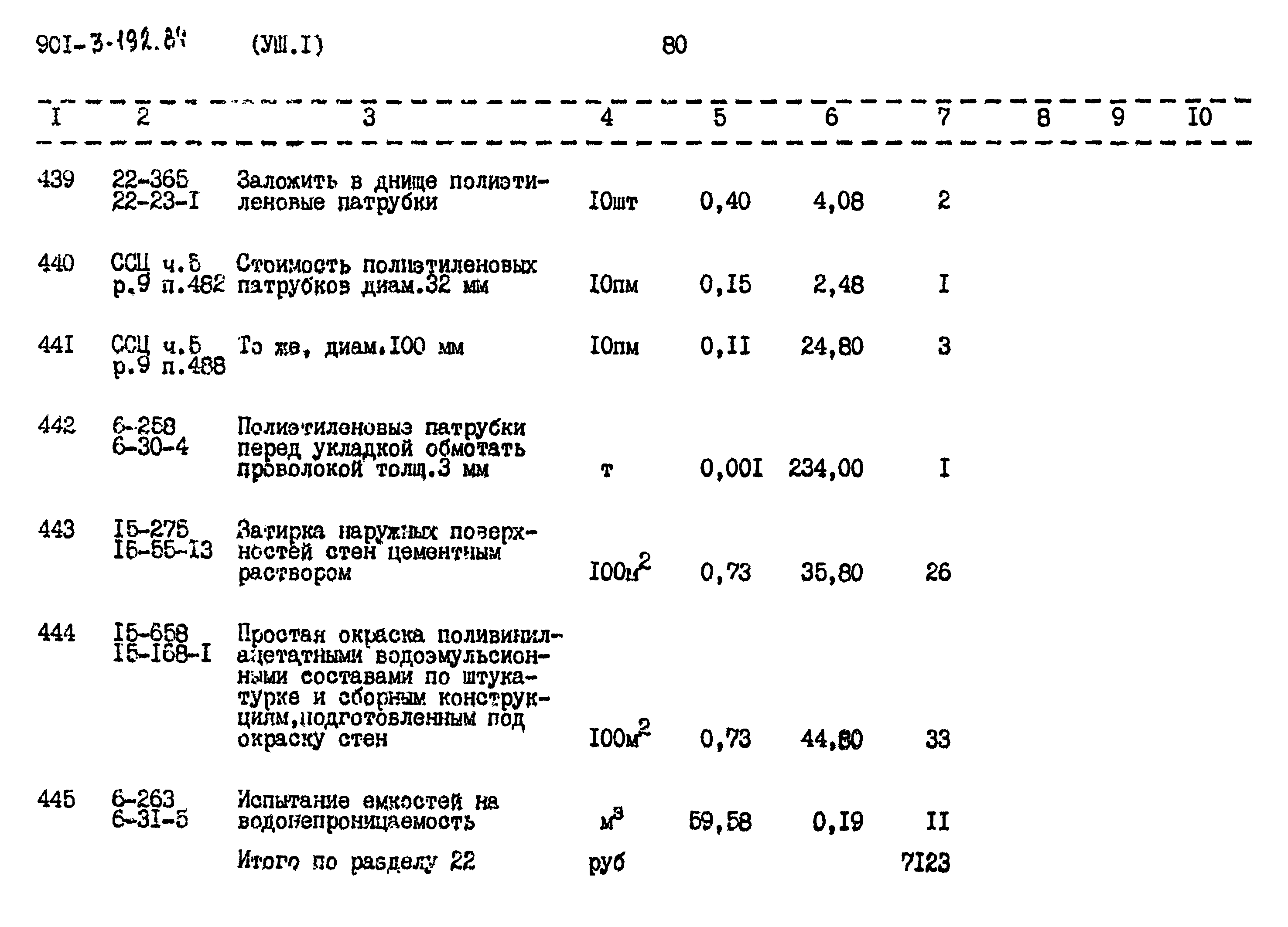 Типовой проект 901-3-192.84