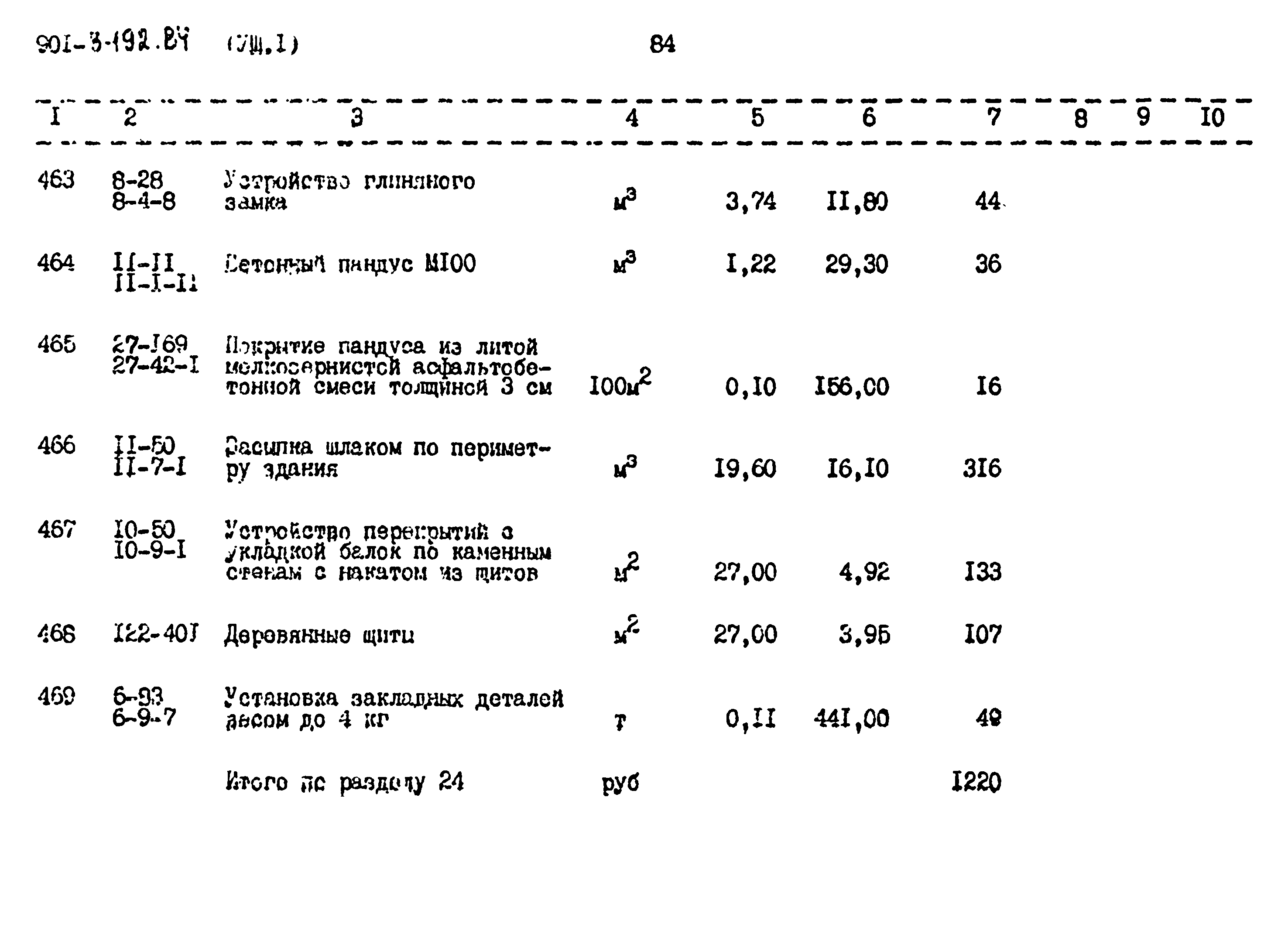 Типовой проект 901-3-192.84