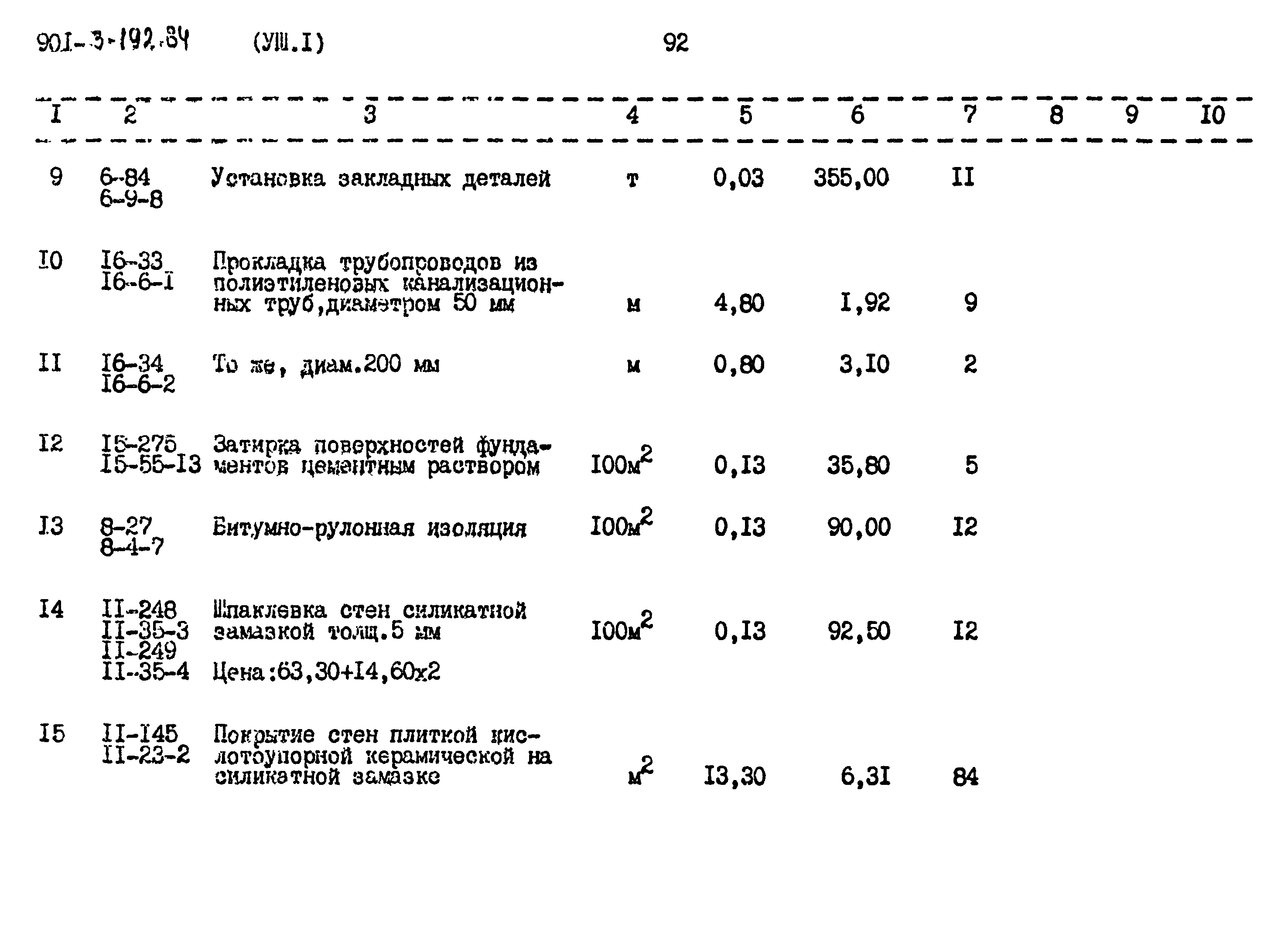 Типовой проект 901-3-192.84