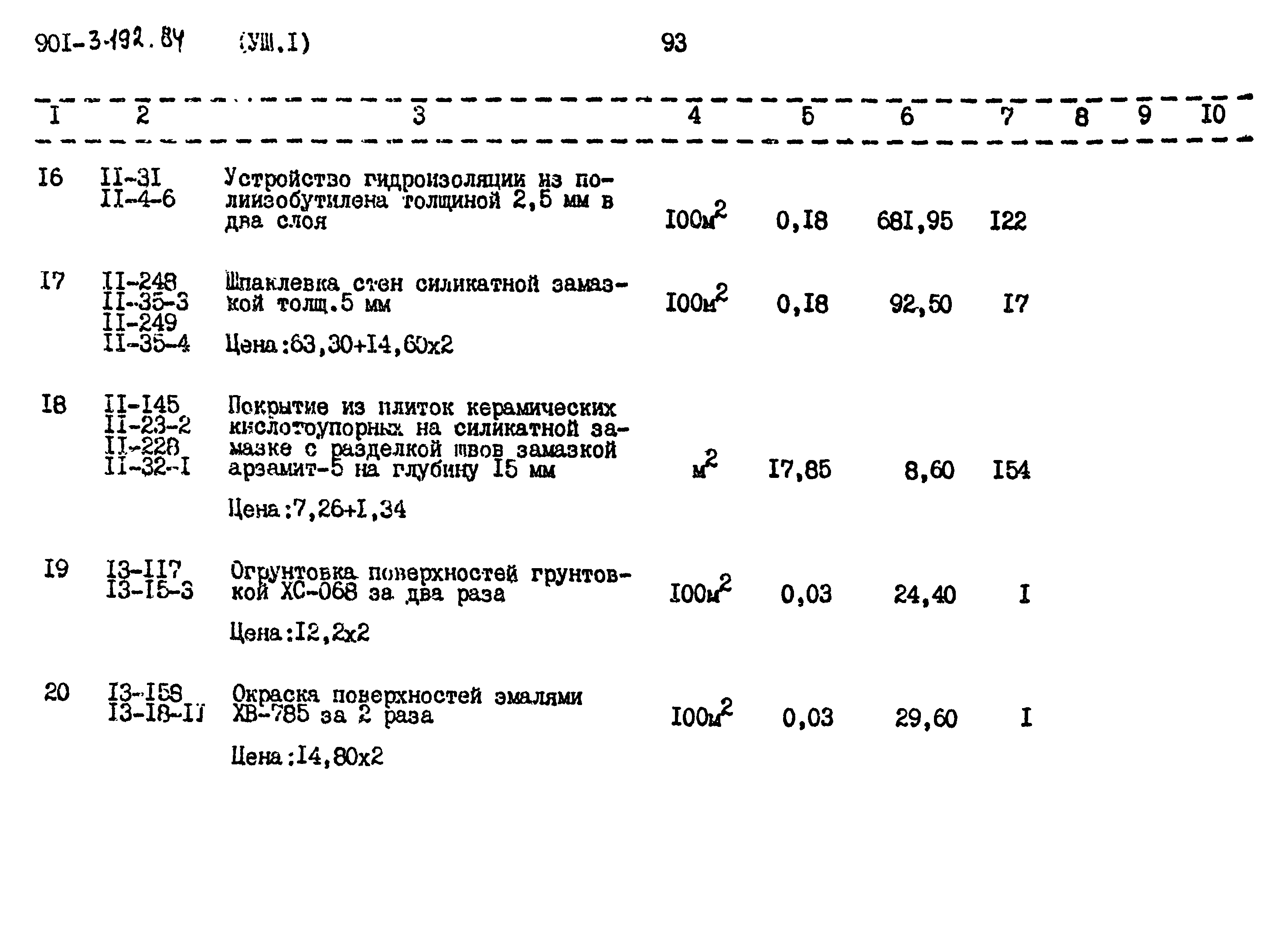 Типовой проект 901-3-192.84