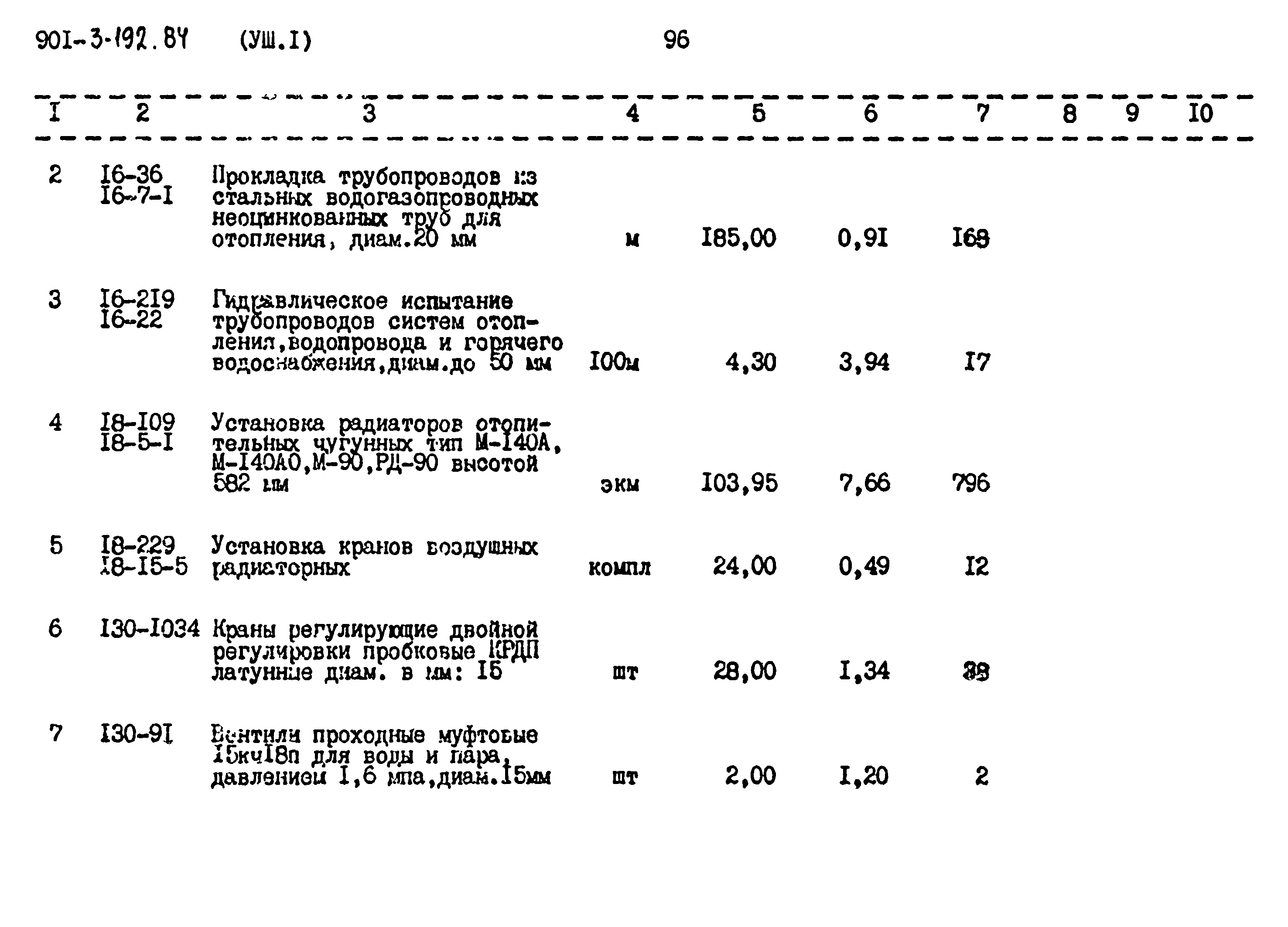 Типовой проект 901-3-192.84