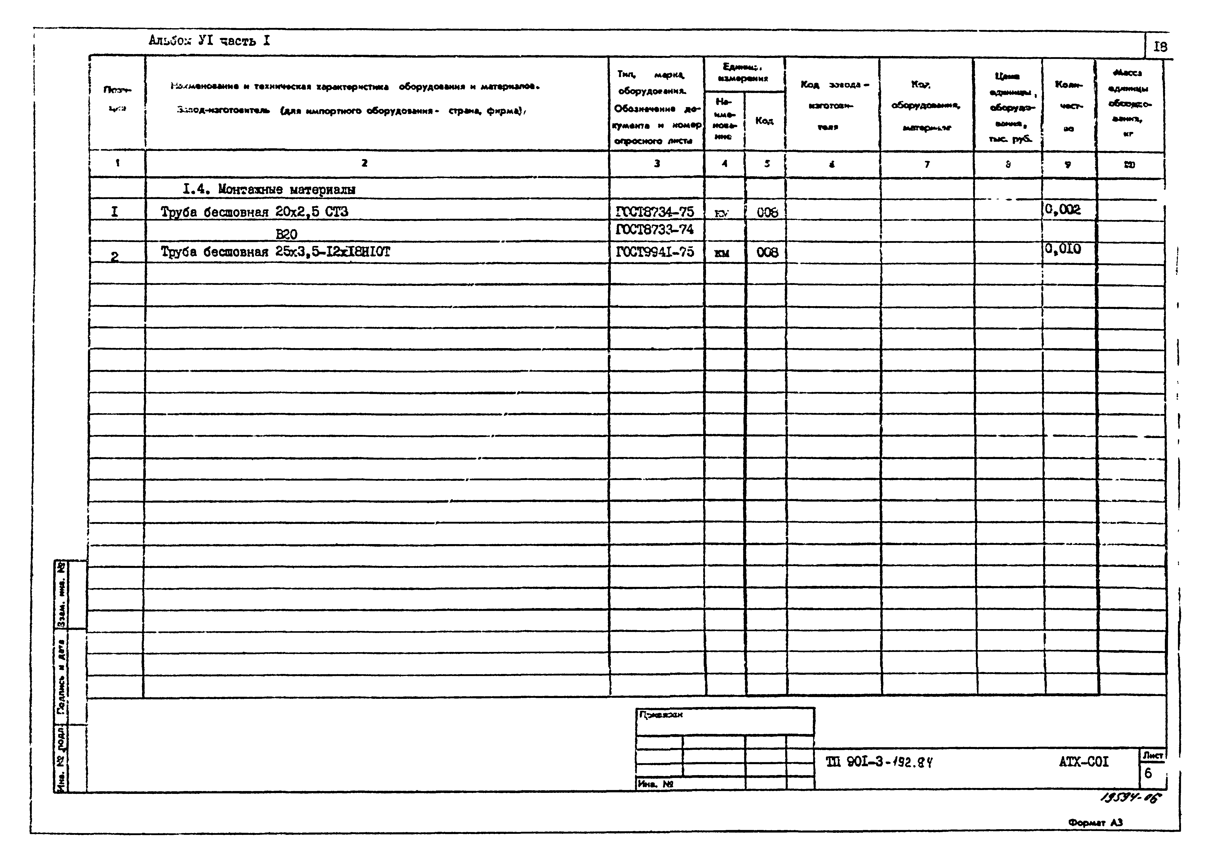 Типовой проект 901-3-192.84