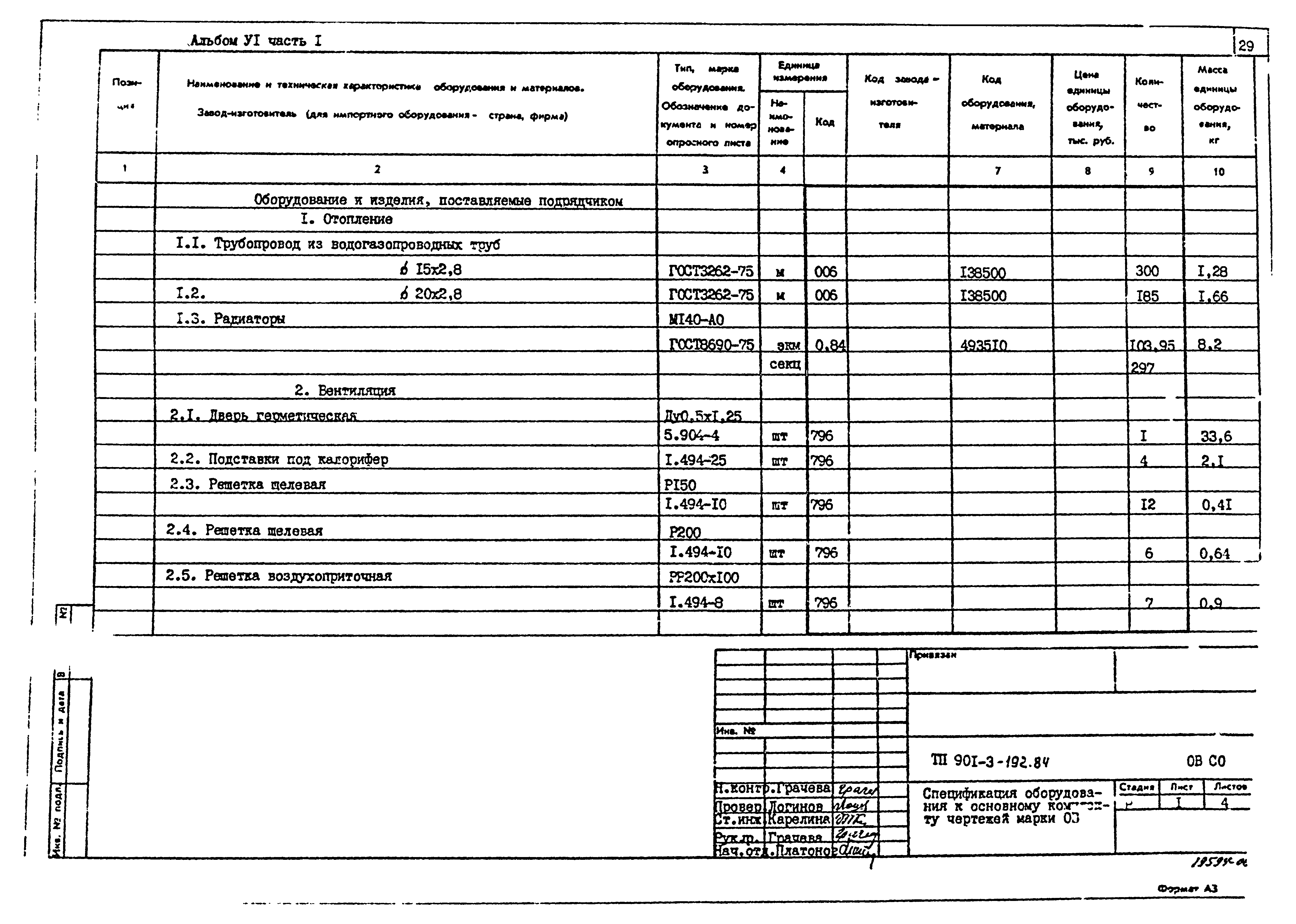 Типовой проект 901-3-192.84