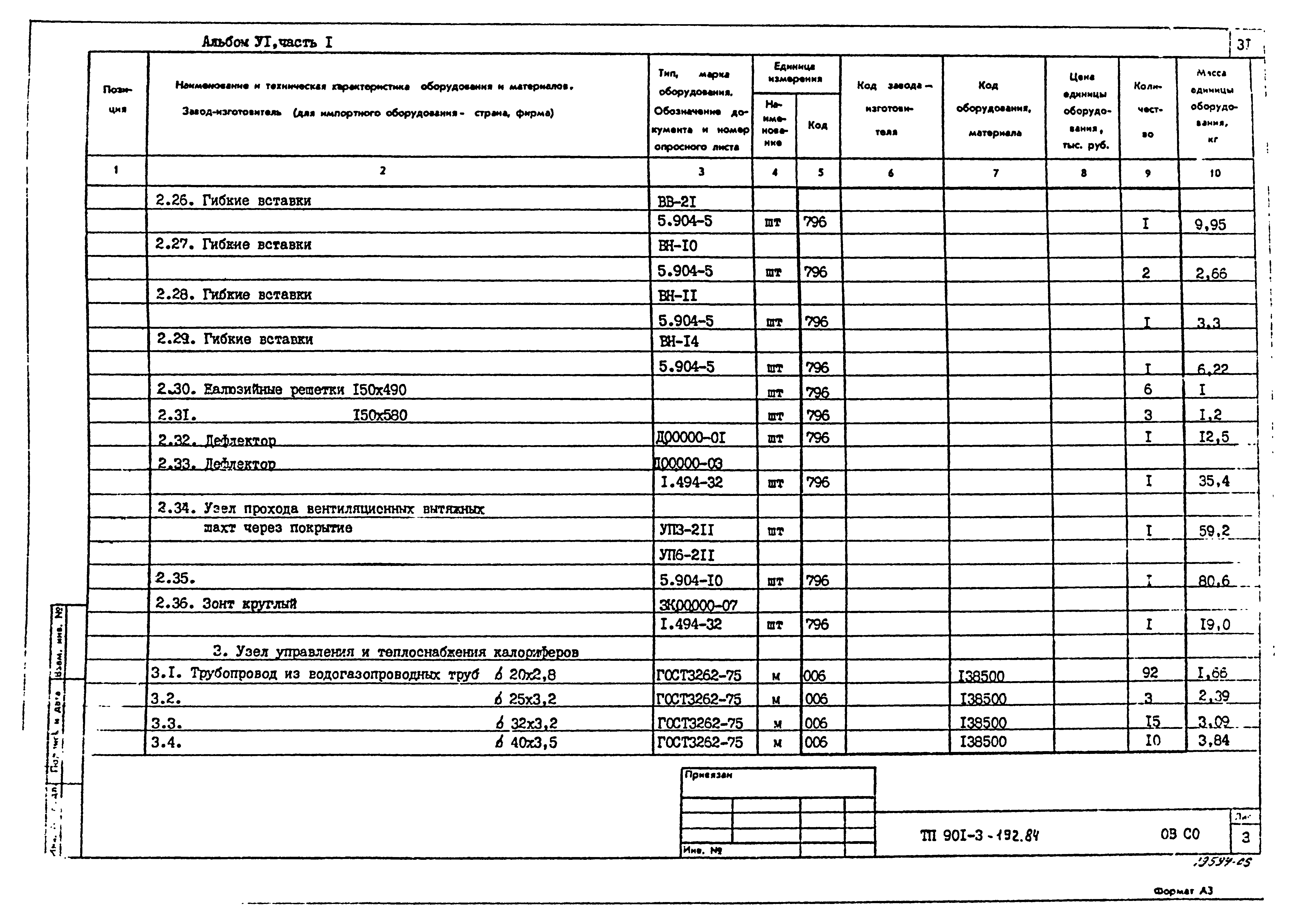 Типовой проект 901-3-192.84