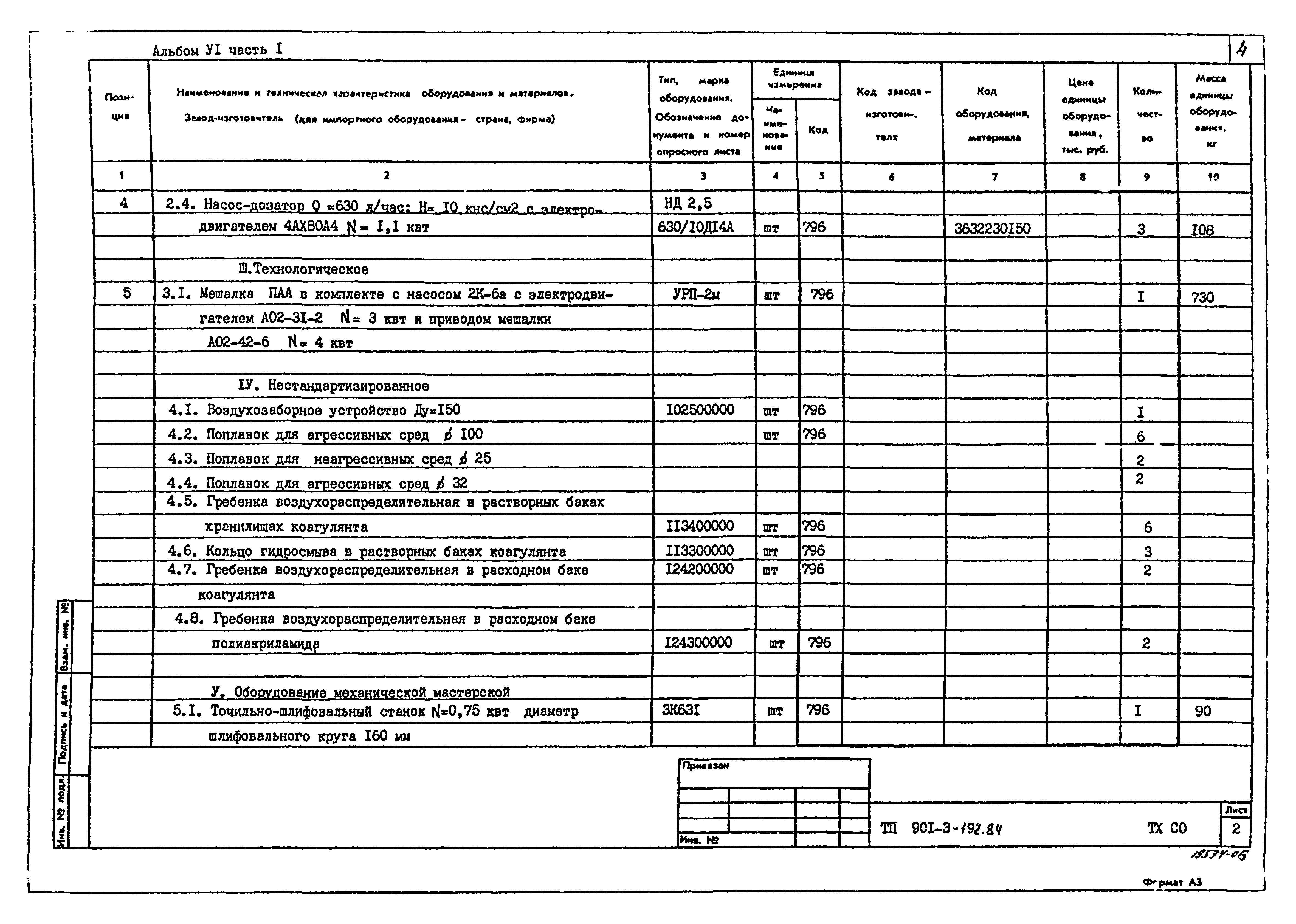 Типовой проект 901-3-192.84
