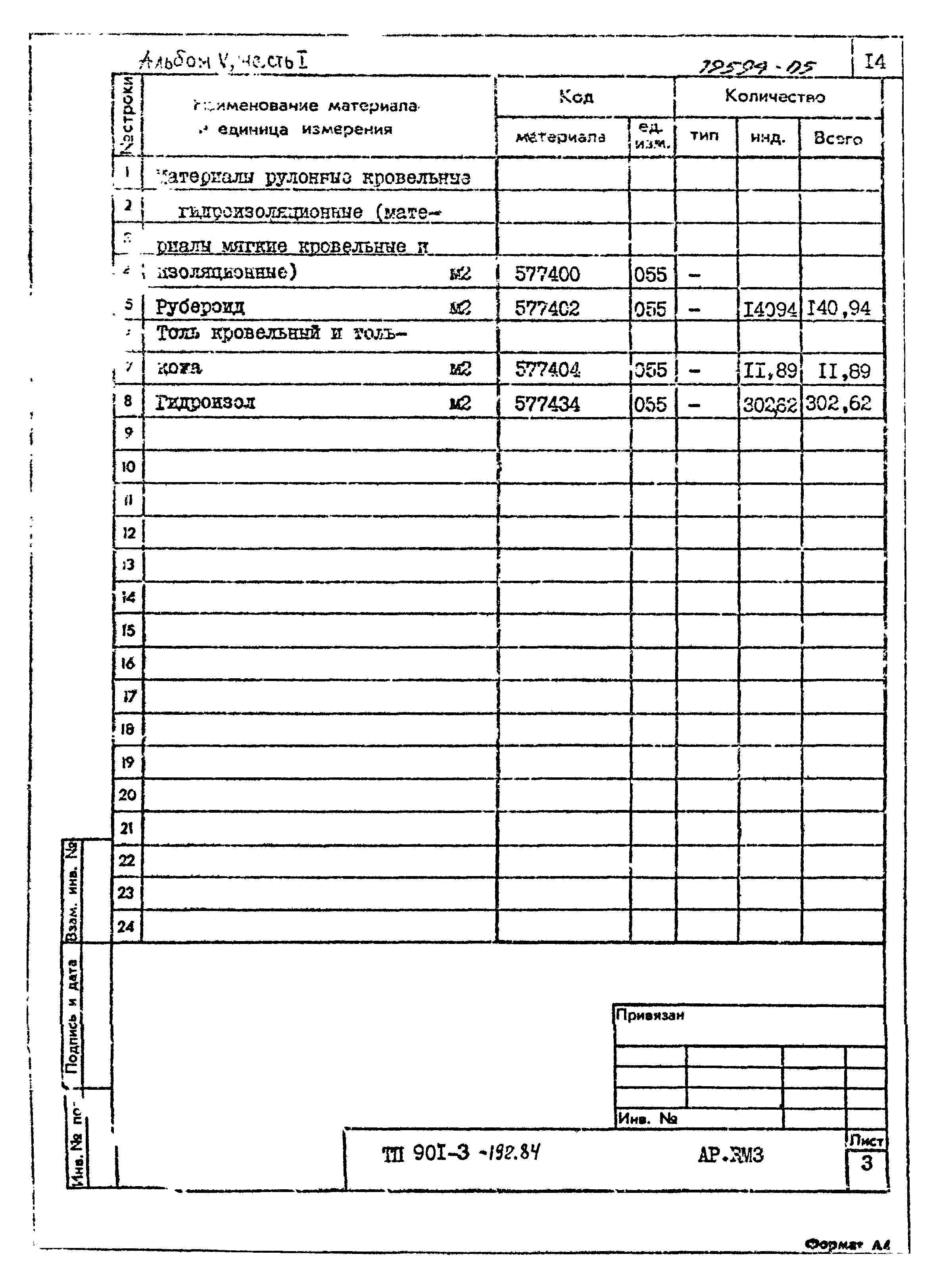 Типовой проект 901-3-192.84