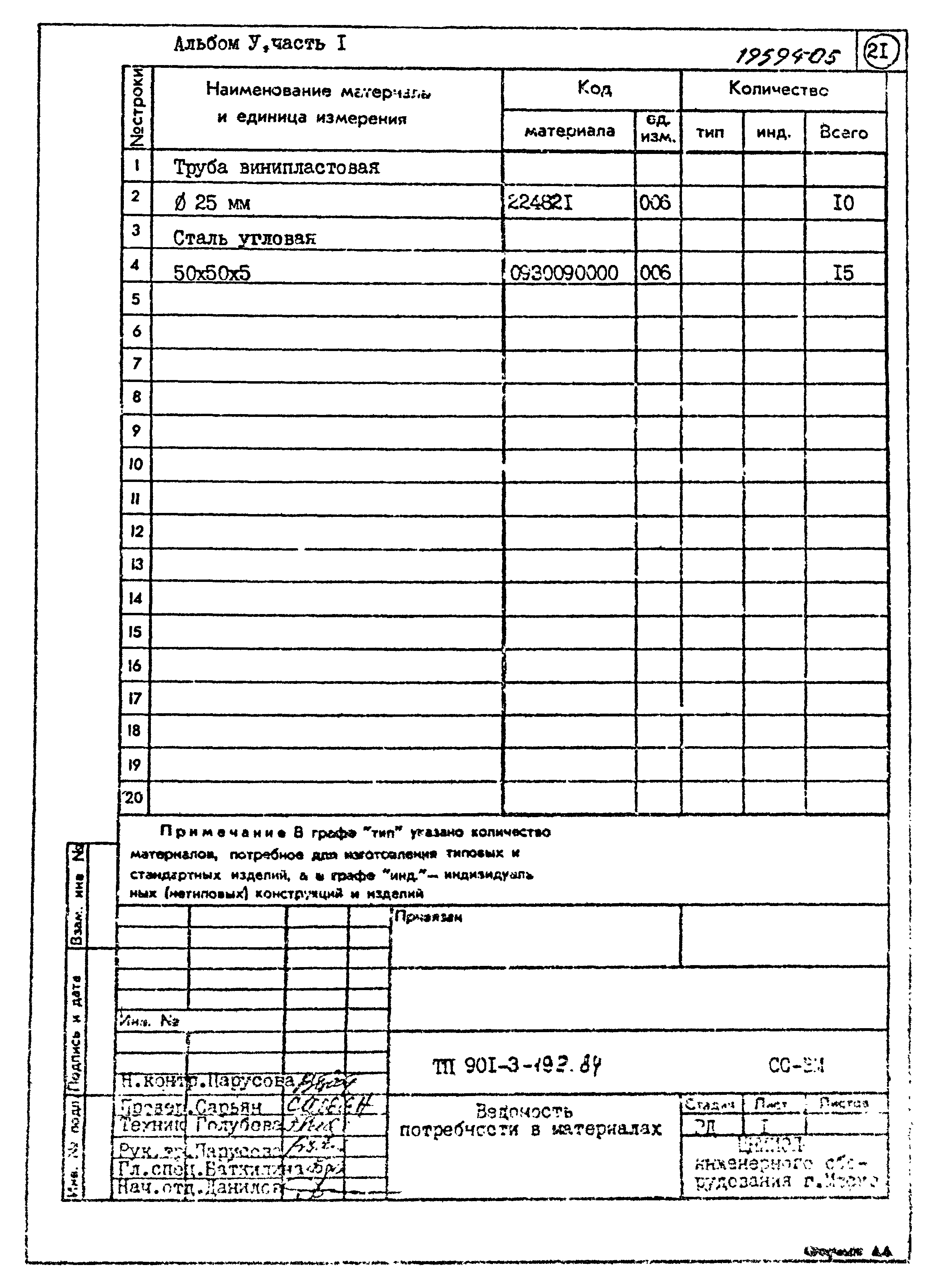 Типовой проект 901-3-192.84