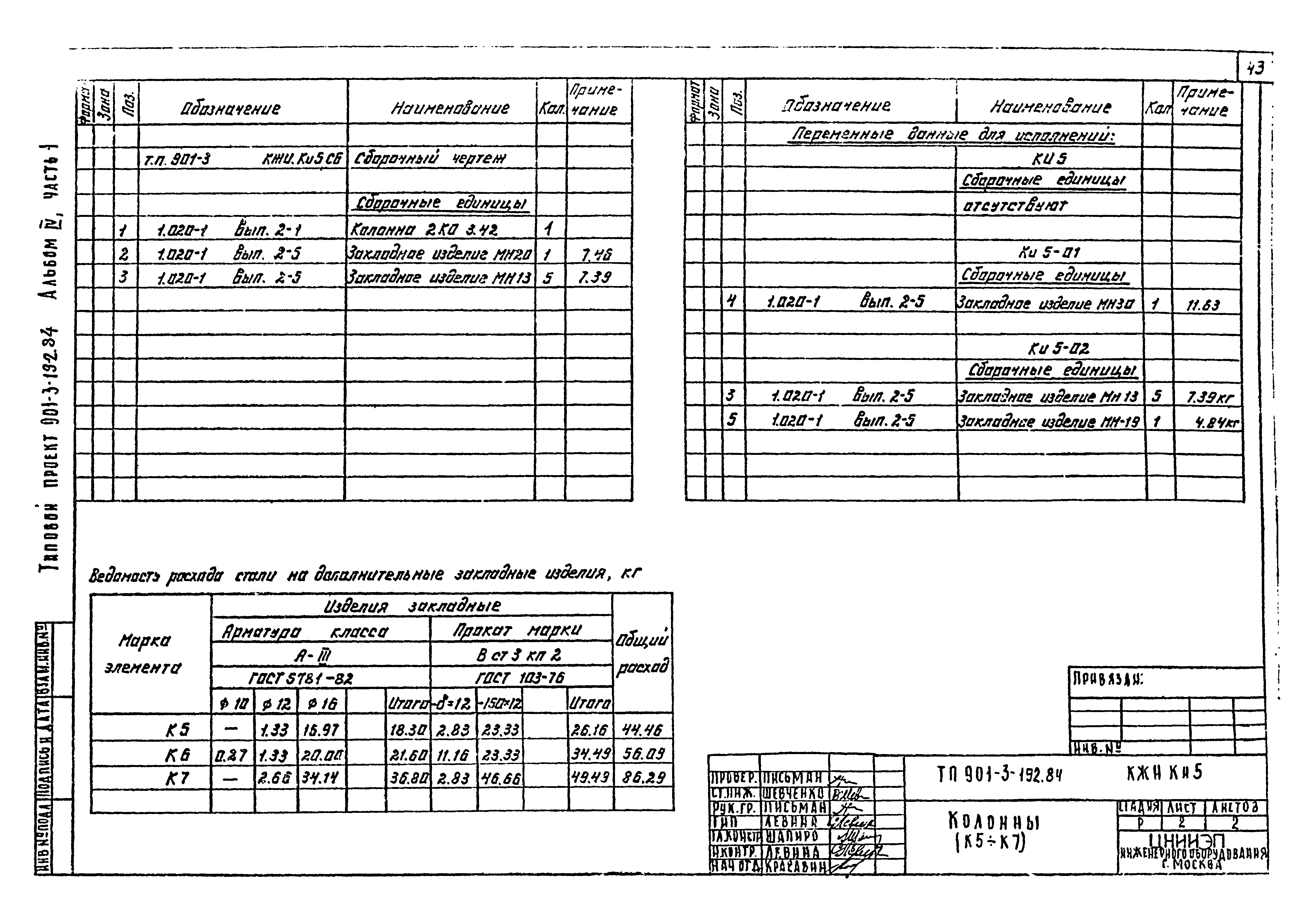 Типовой проект 901-3-192.84