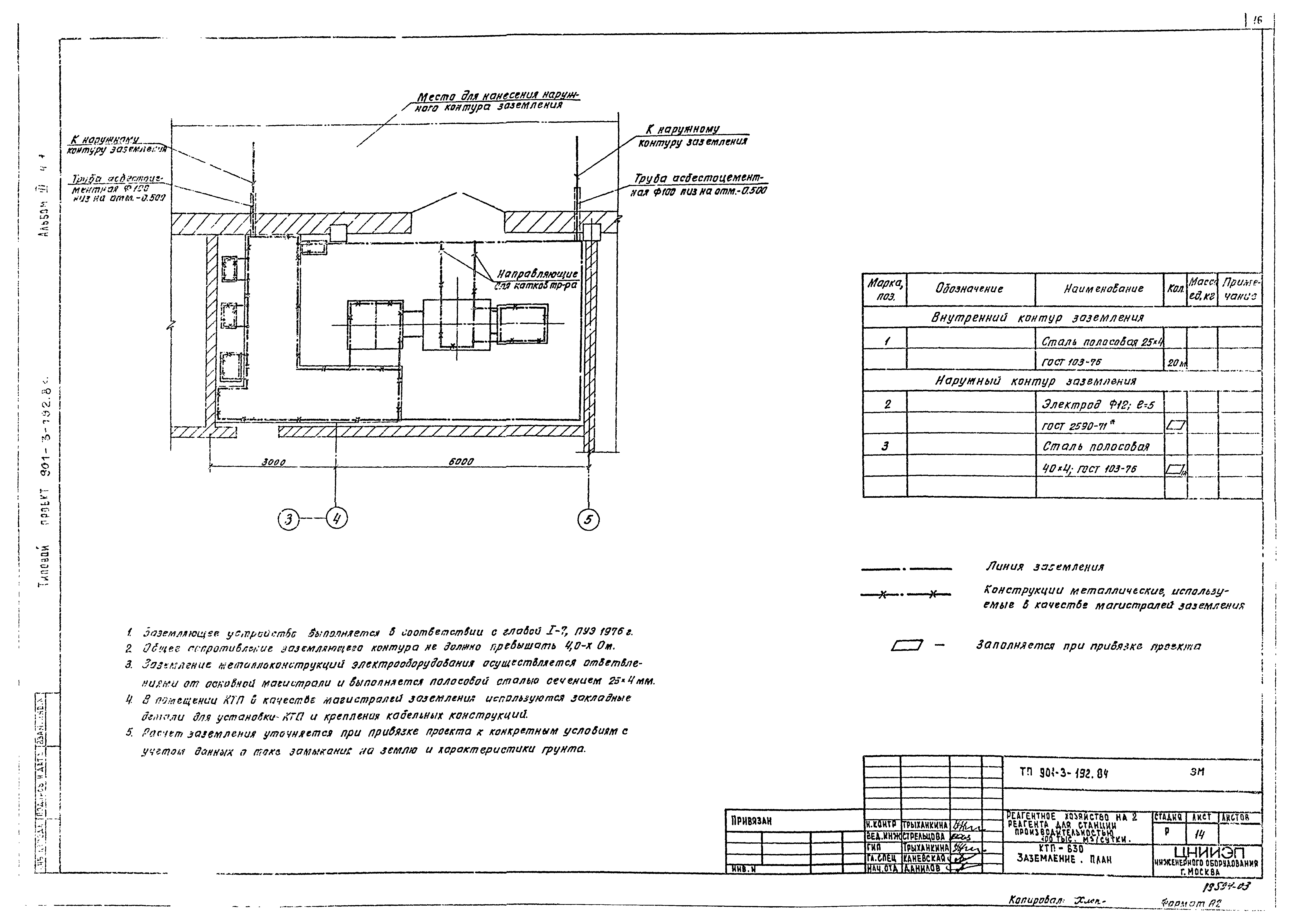 Типовой проект 901-3-192.84