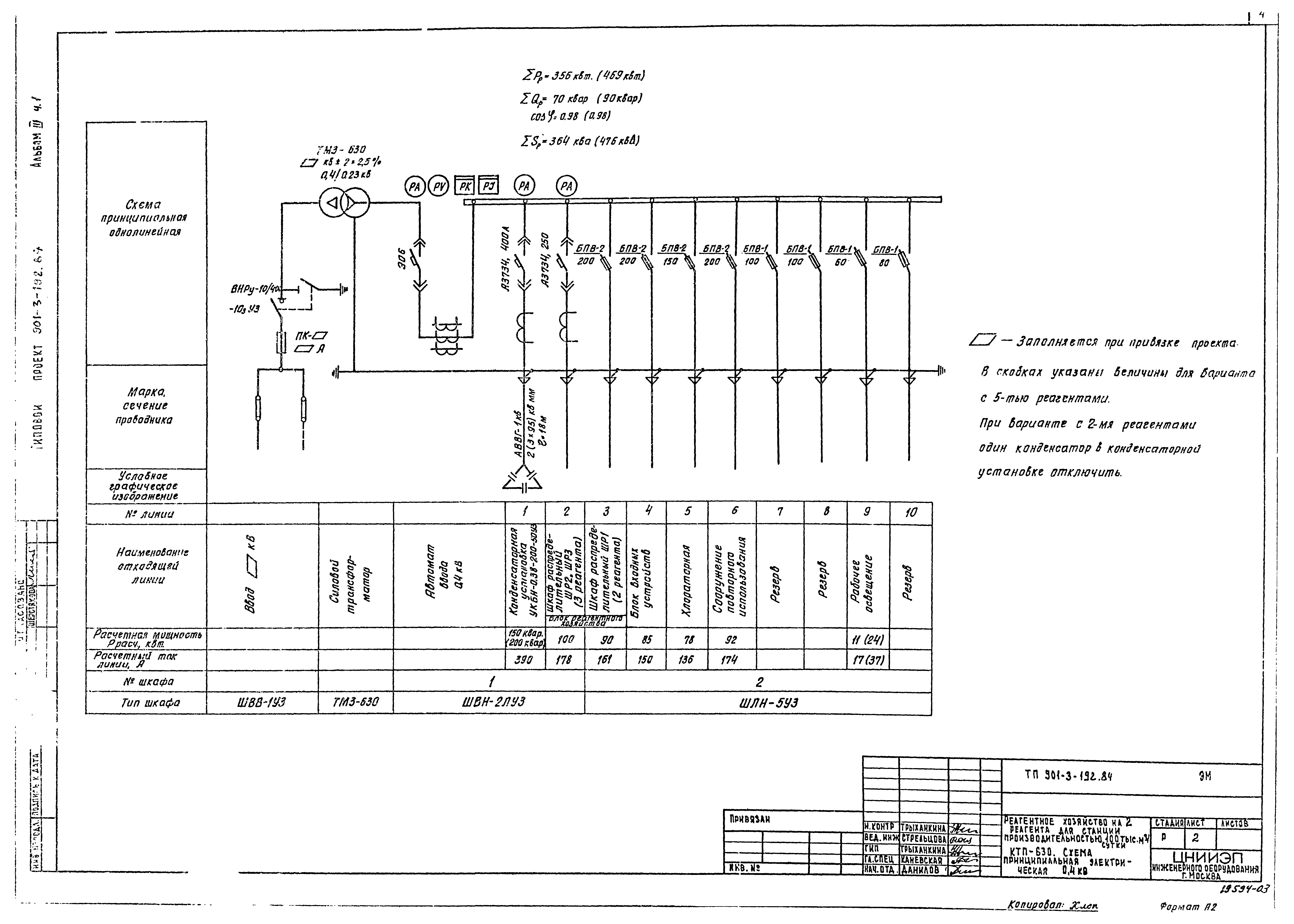 Типовой проект 901-3-192.84
