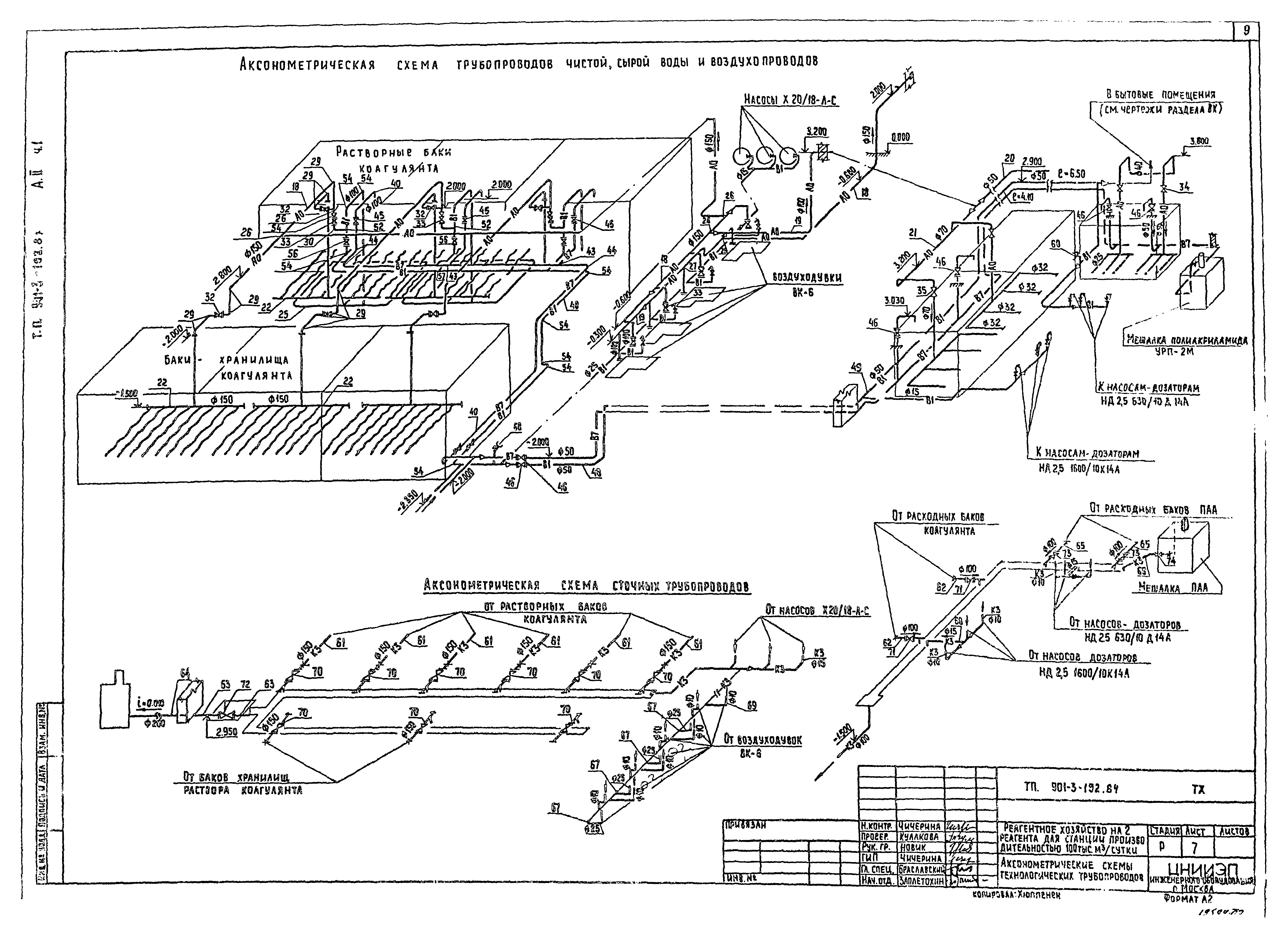 Типовой проект 901-3-192.84