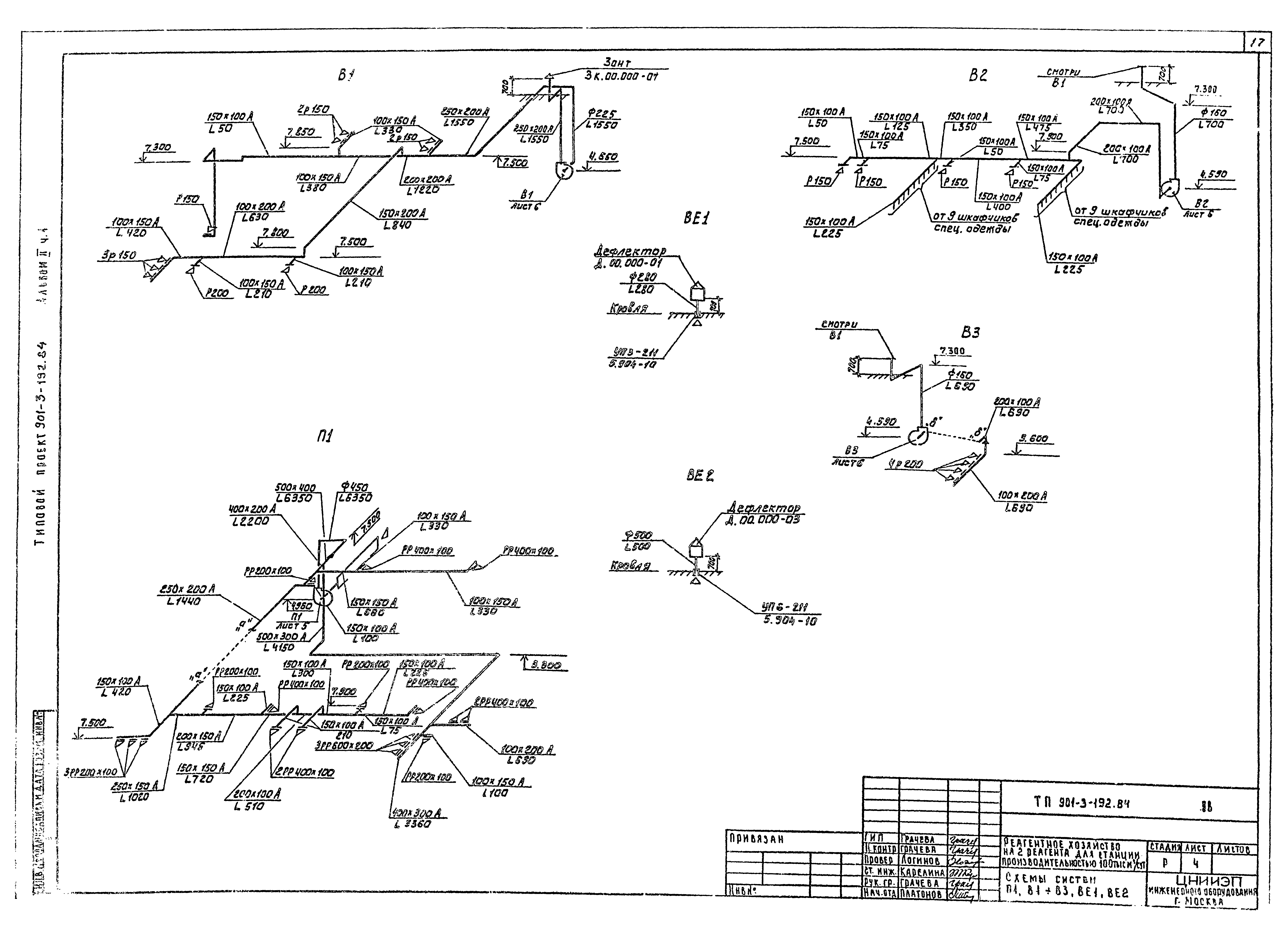 Типовой проект 901-3-192.84