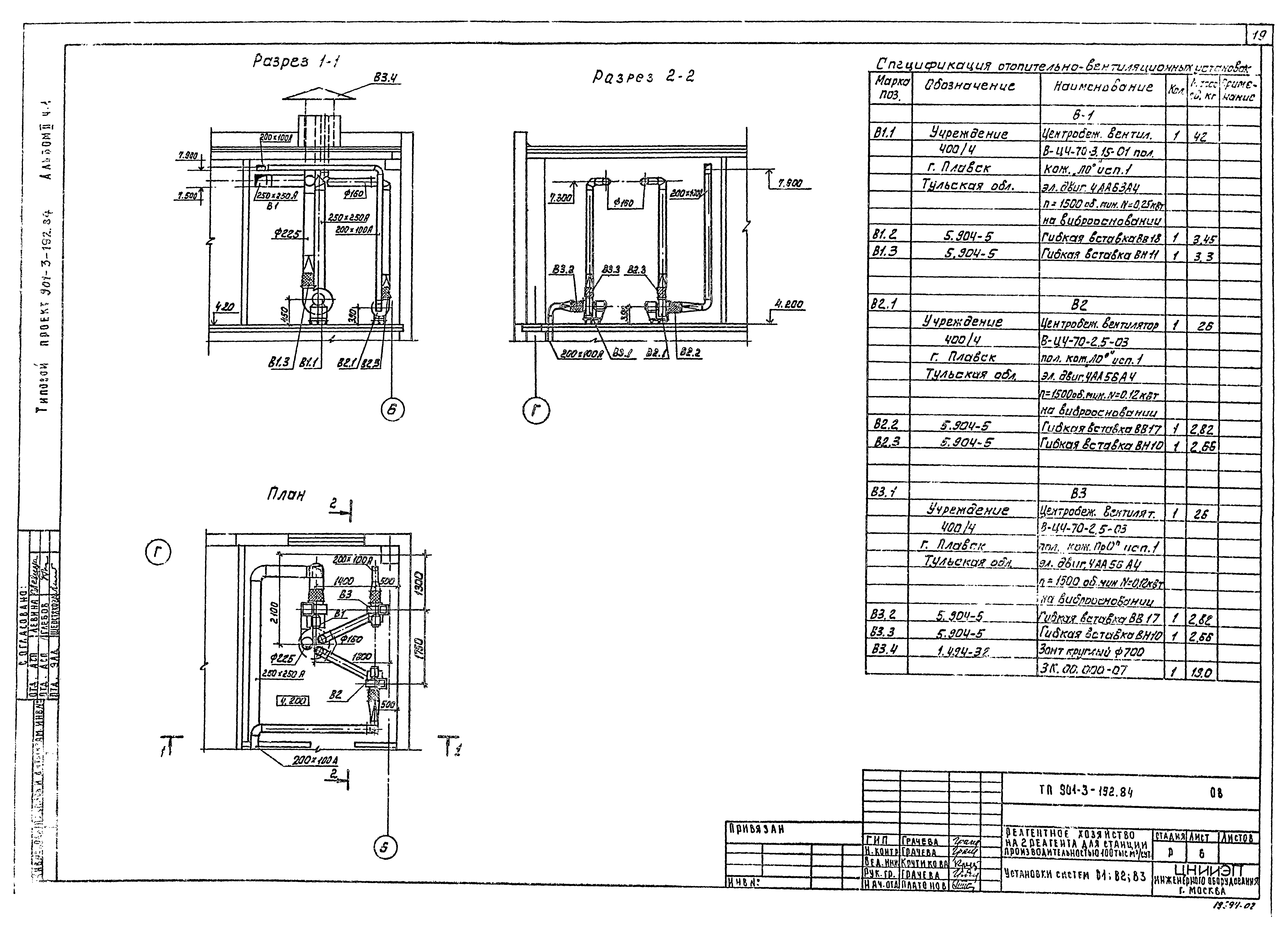 Типовой проект 901-3-192.84