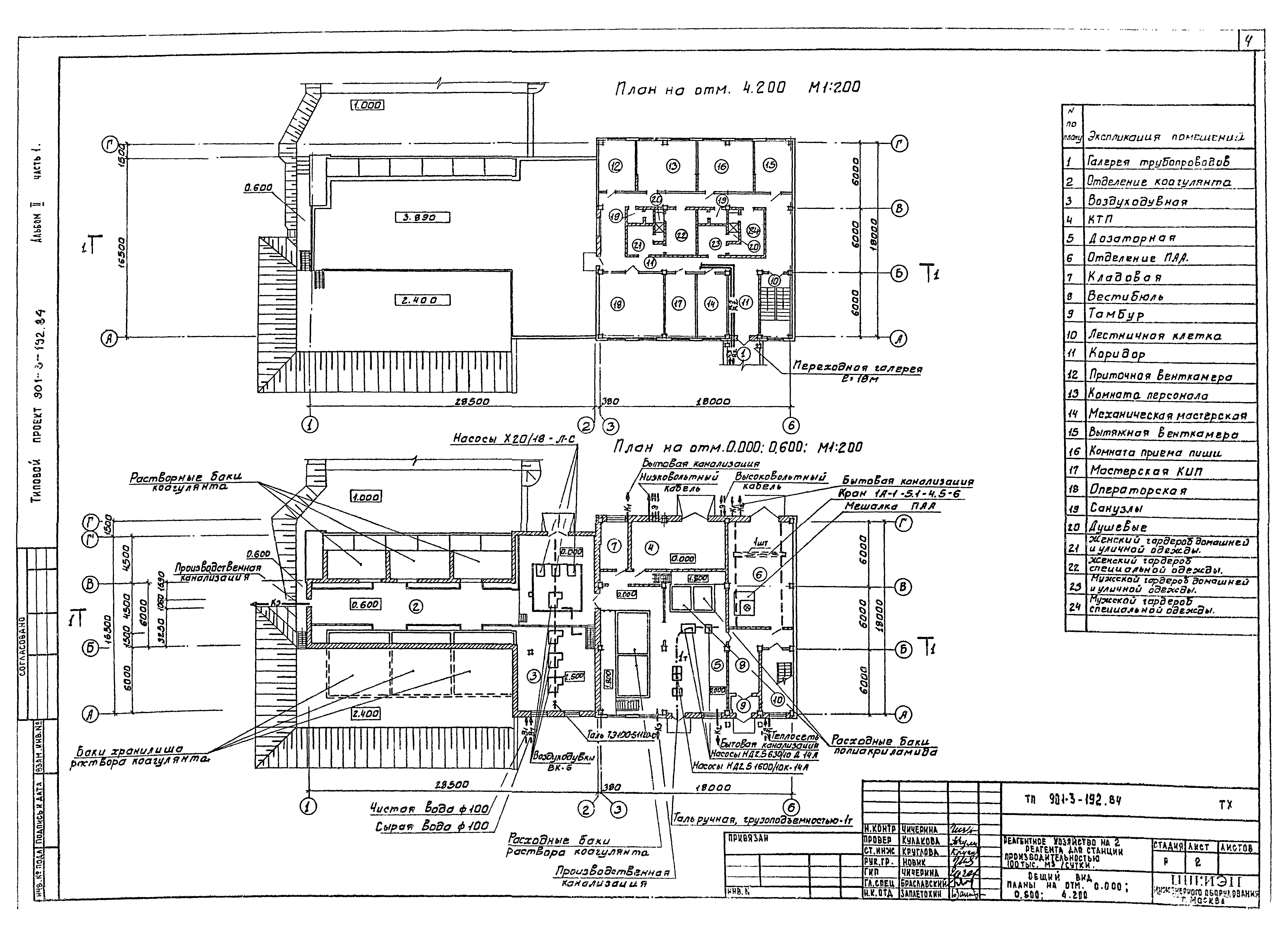 Типовой проект 901-3-192.84
