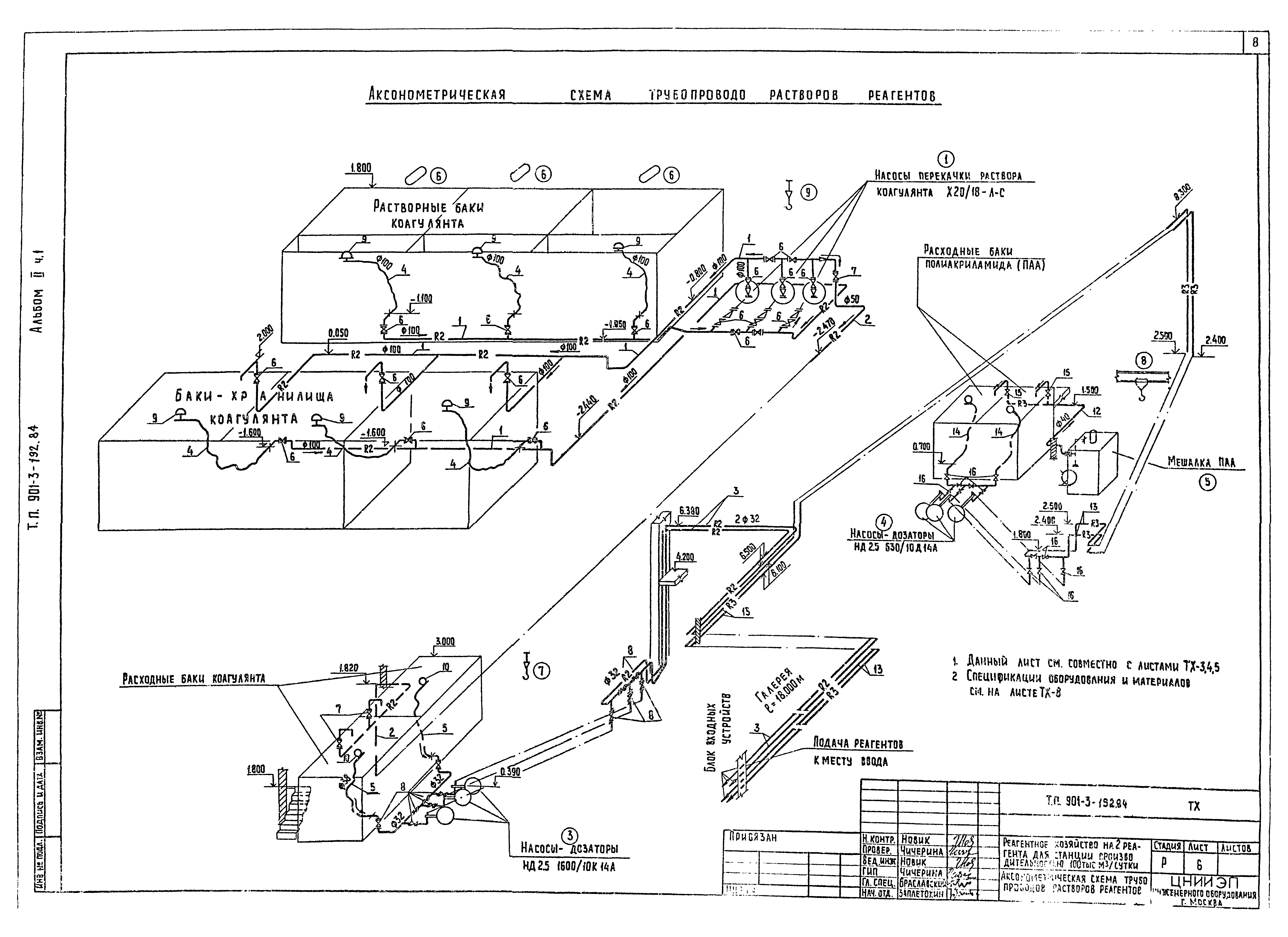 Типовой проект 901-3-192.84