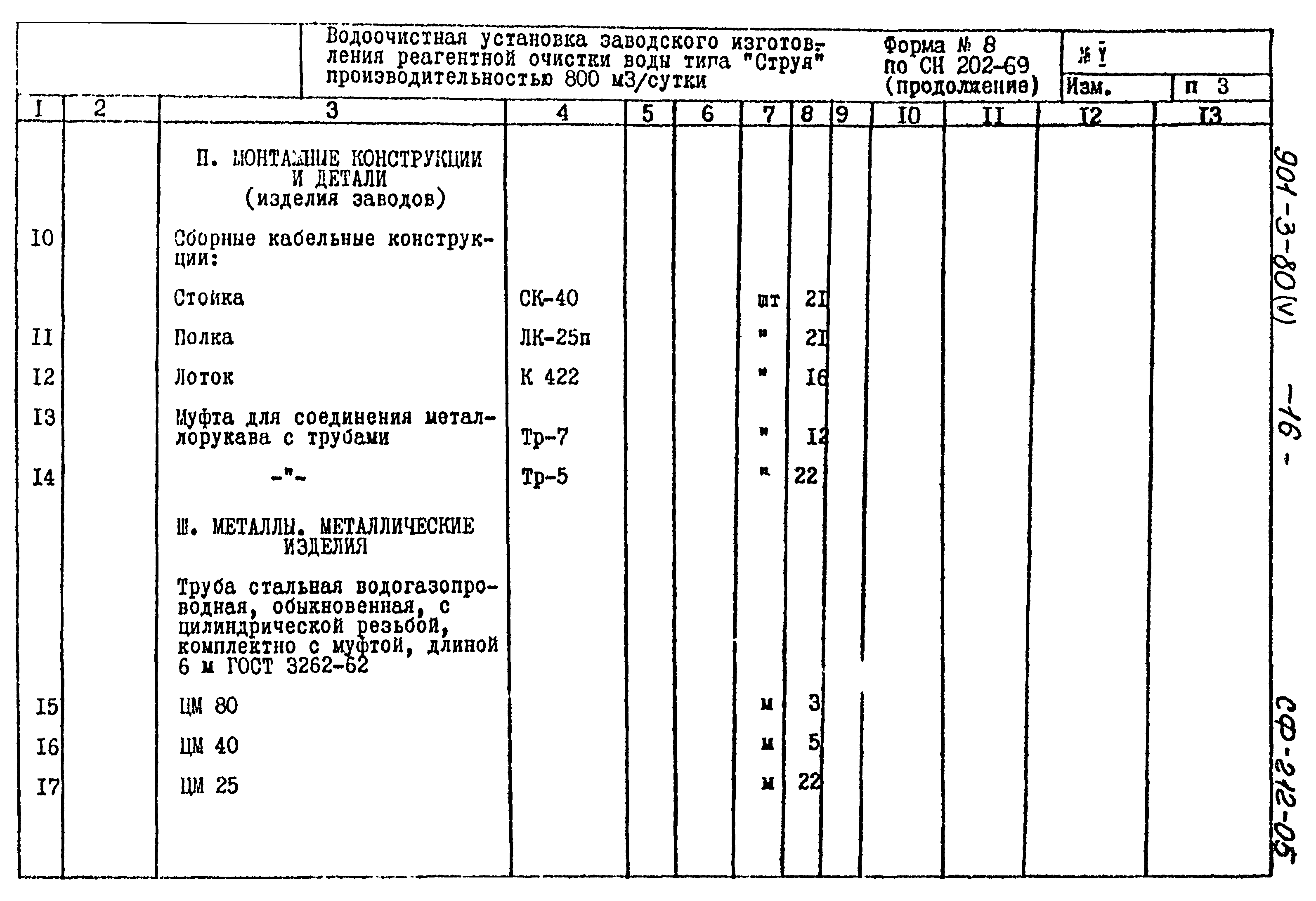 Типовой проект 901-3-80