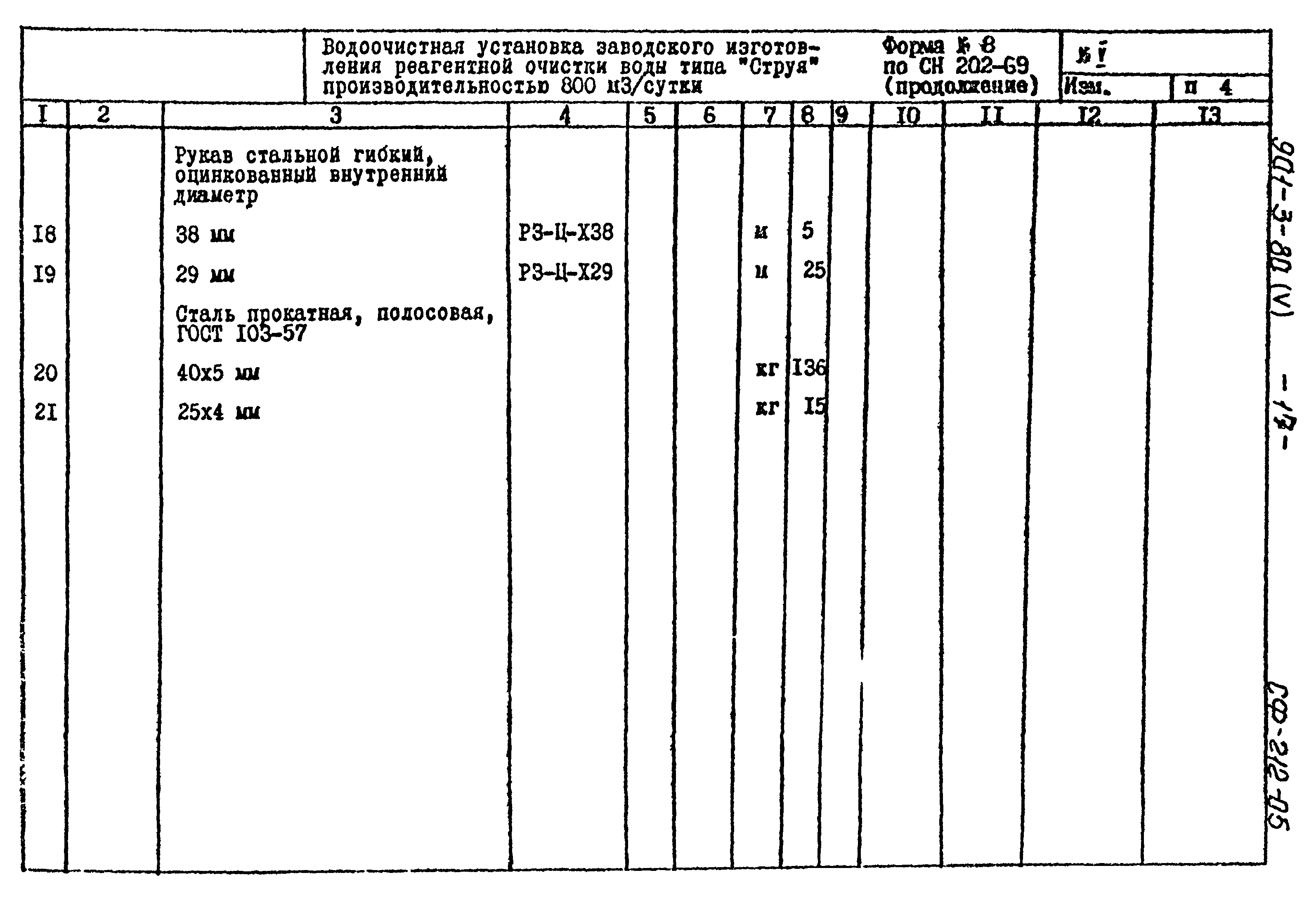 Типовой проект 901-3-80