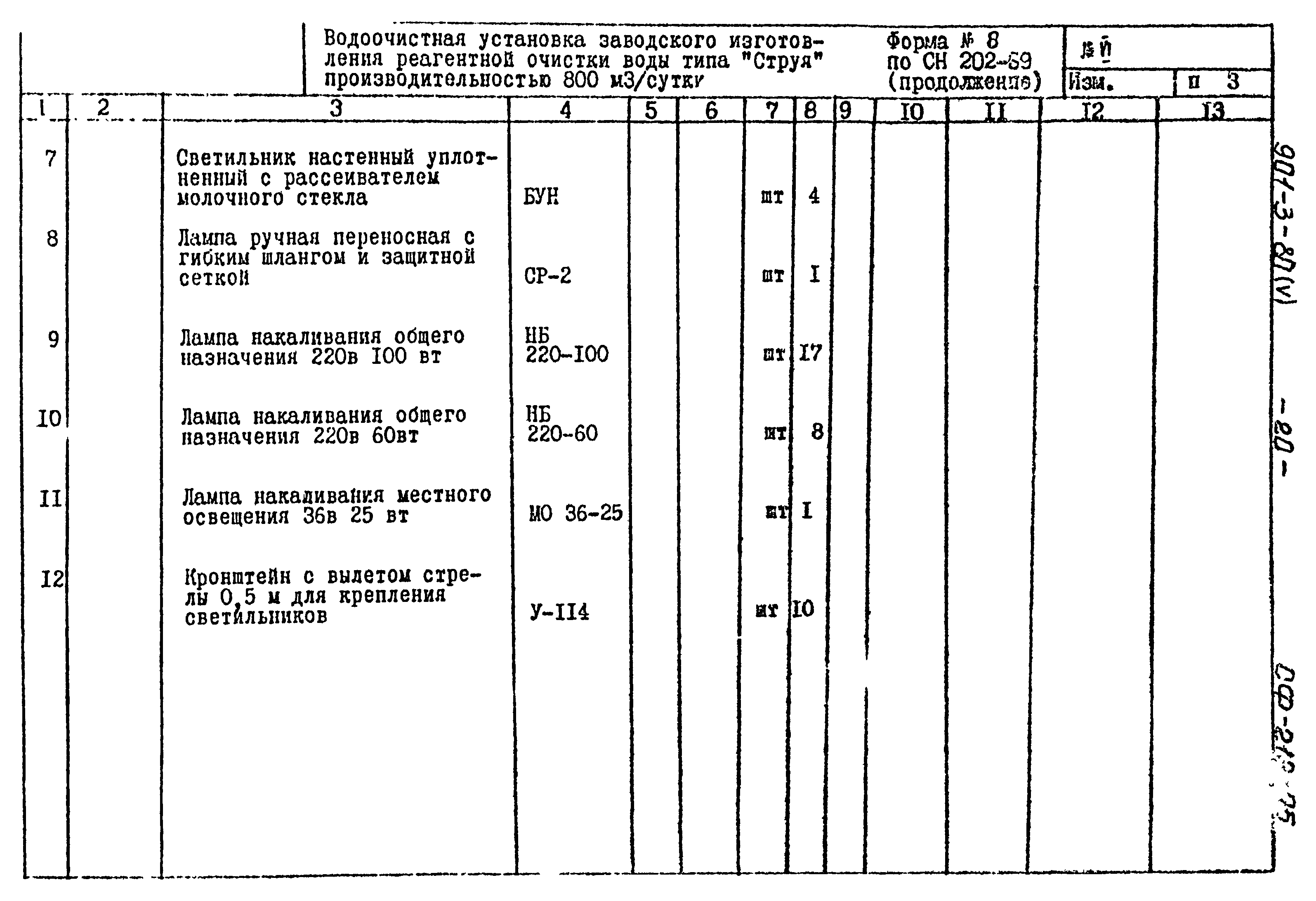 Типовой проект 901-3-80