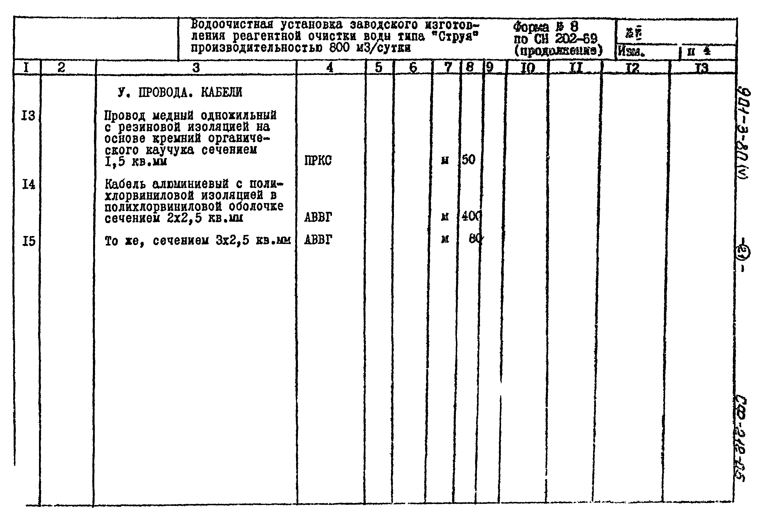 Типовой проект 901-3-80